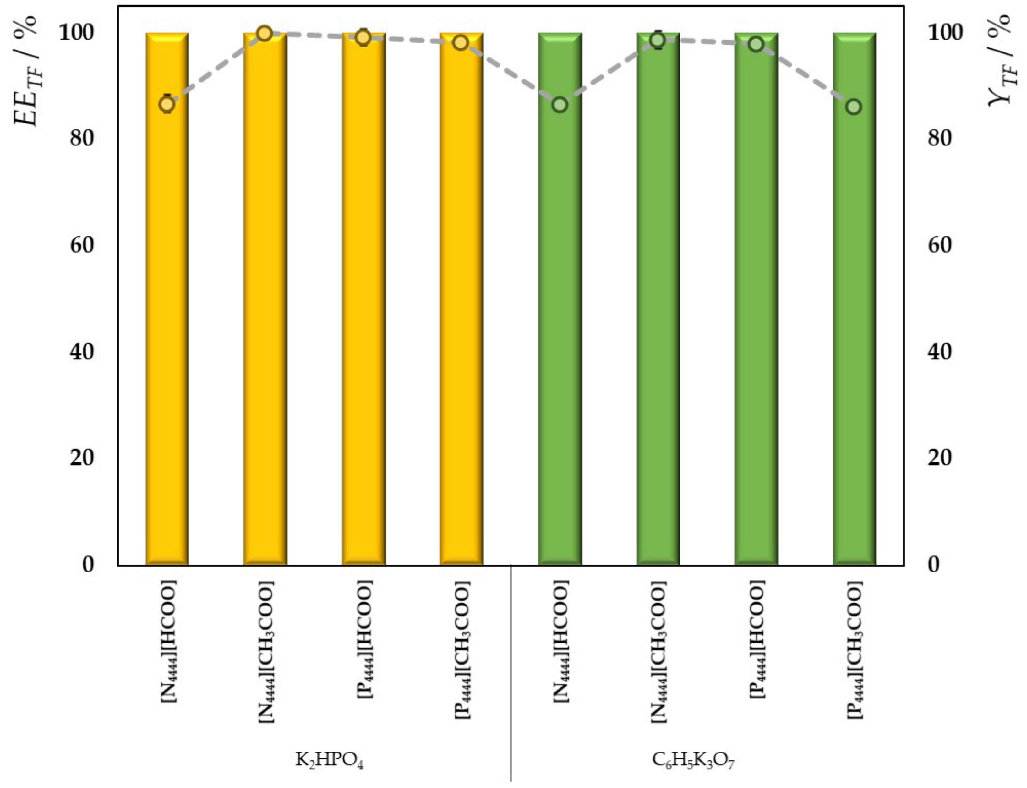 Separations 09 00046 g004