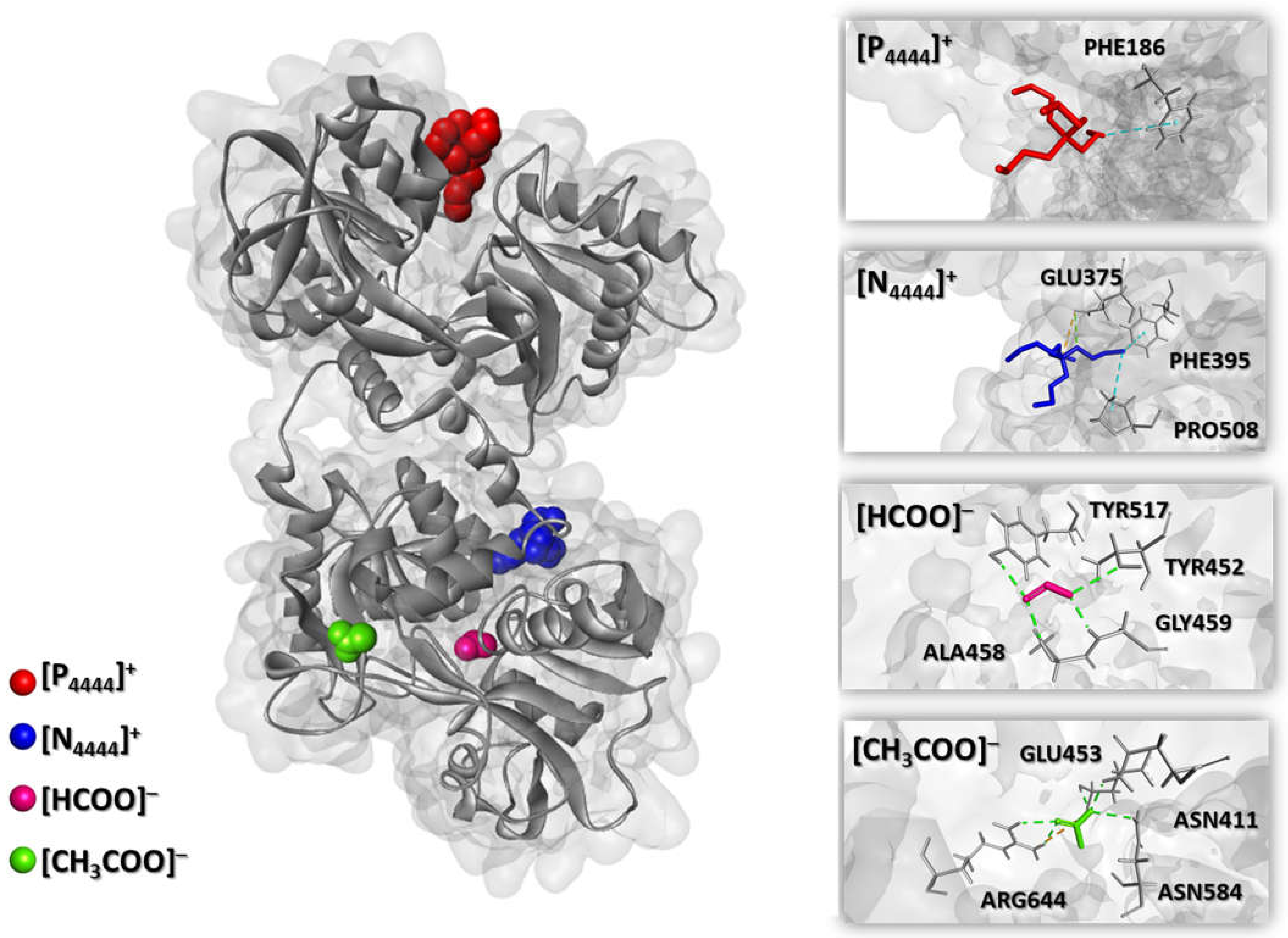 Separations 09 00046 g006