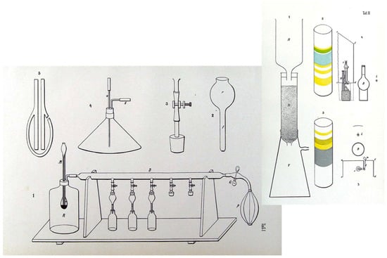 Separations 09 00050 g003 550