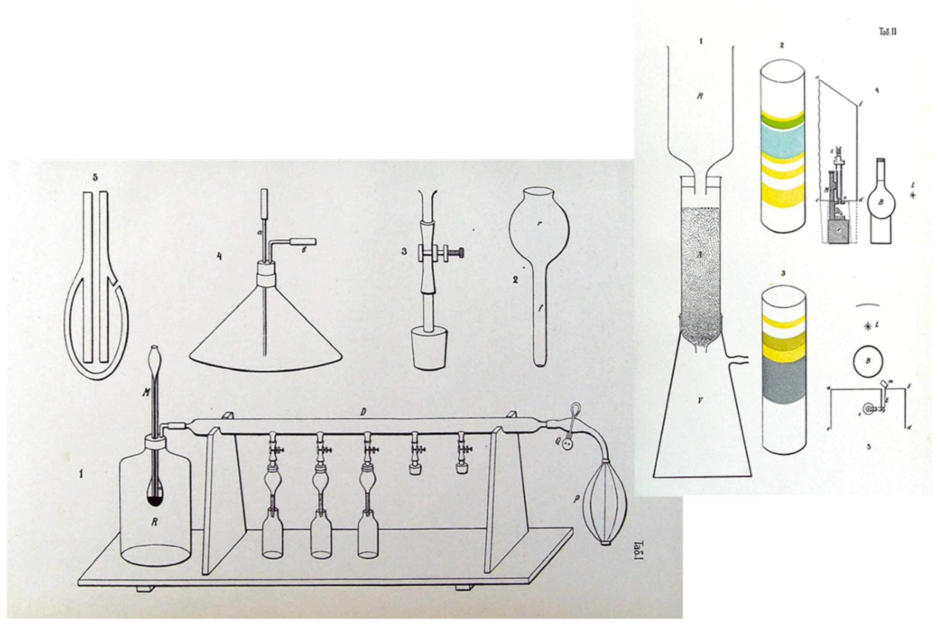 Separations 09 00050 g003