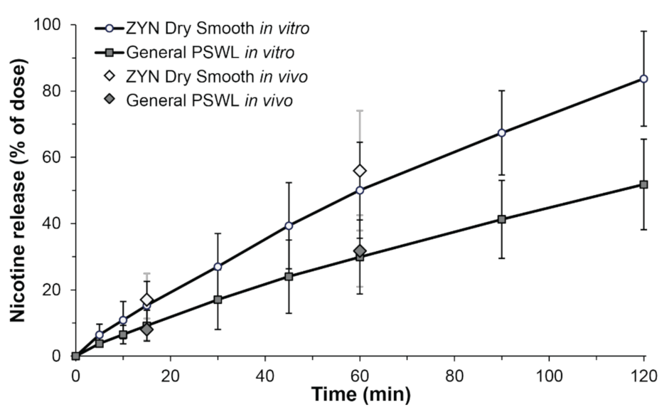 Separations 09 00052 g002 Separations 09 00052 g002