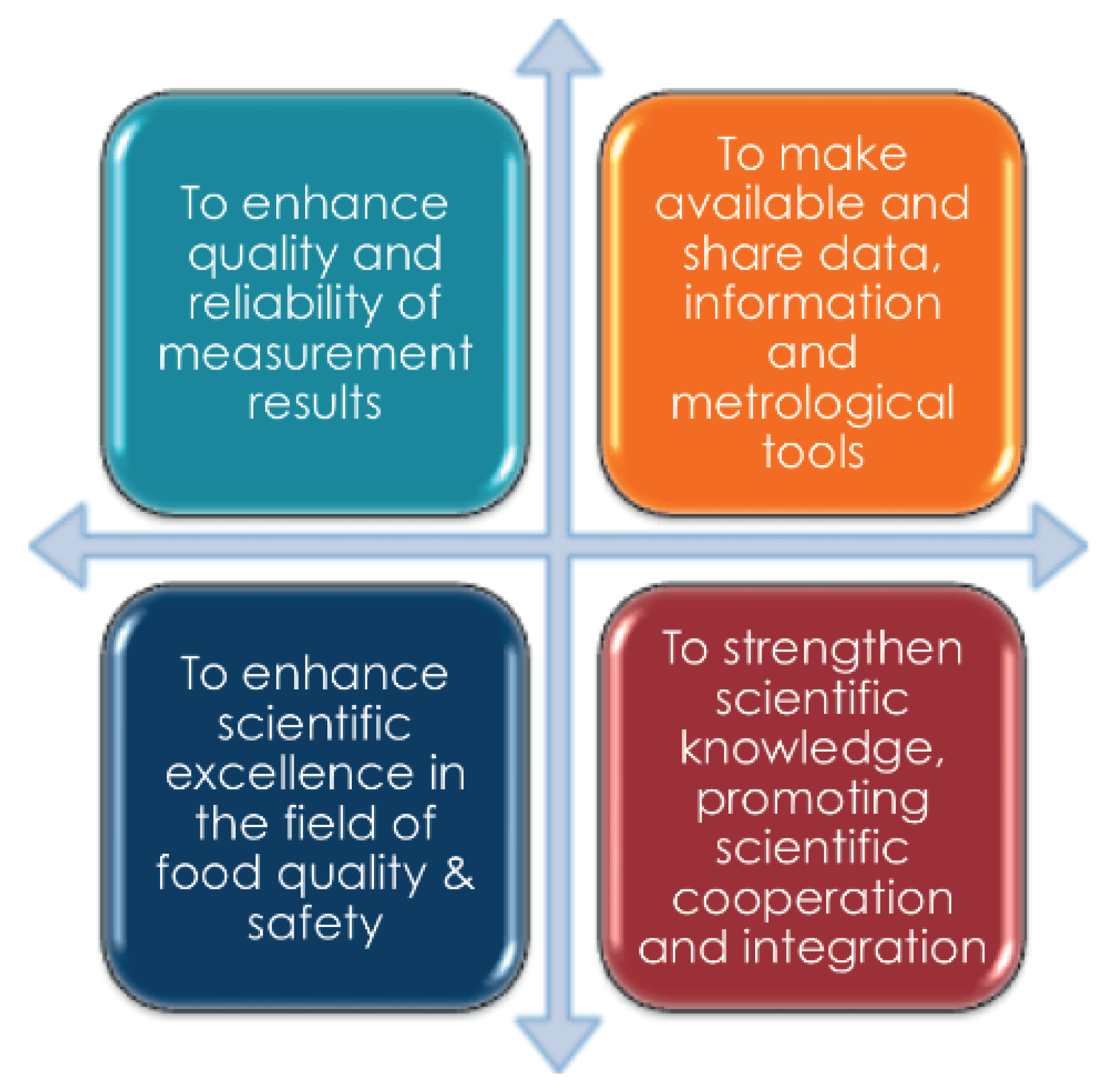 Separations 09 00053 g003