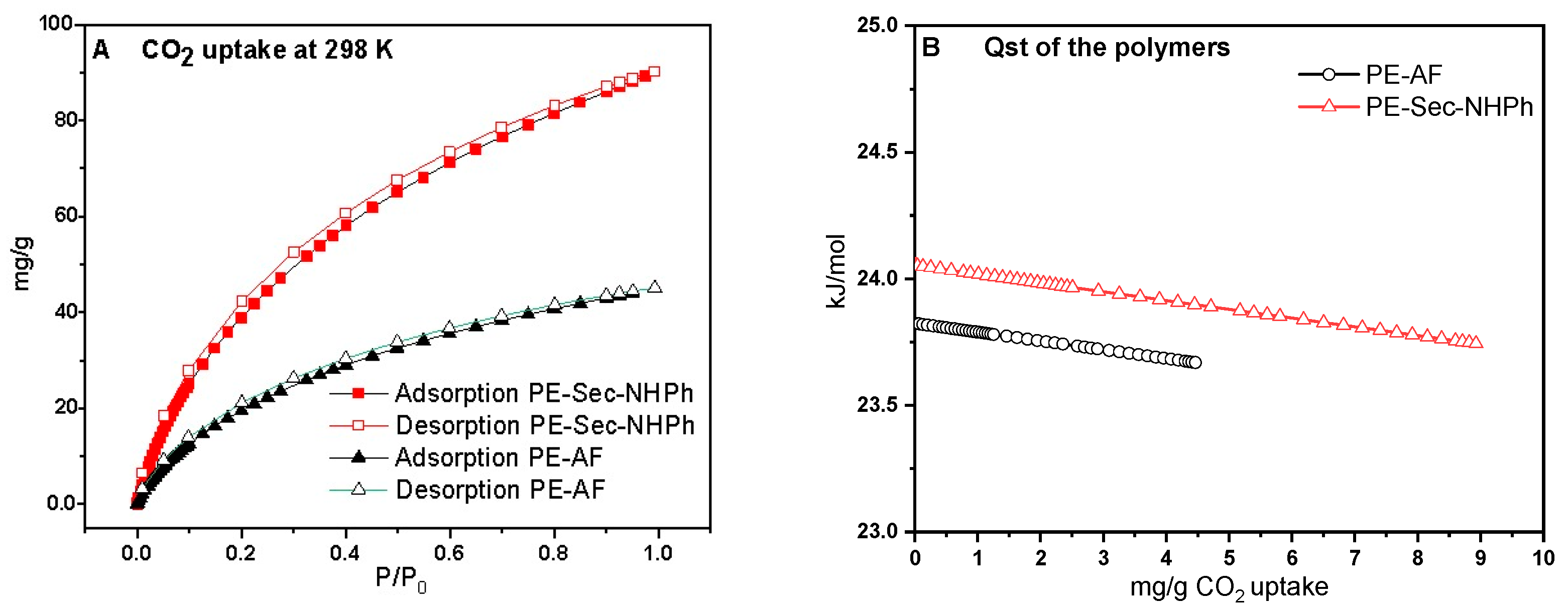 Separations 09 00055 g004