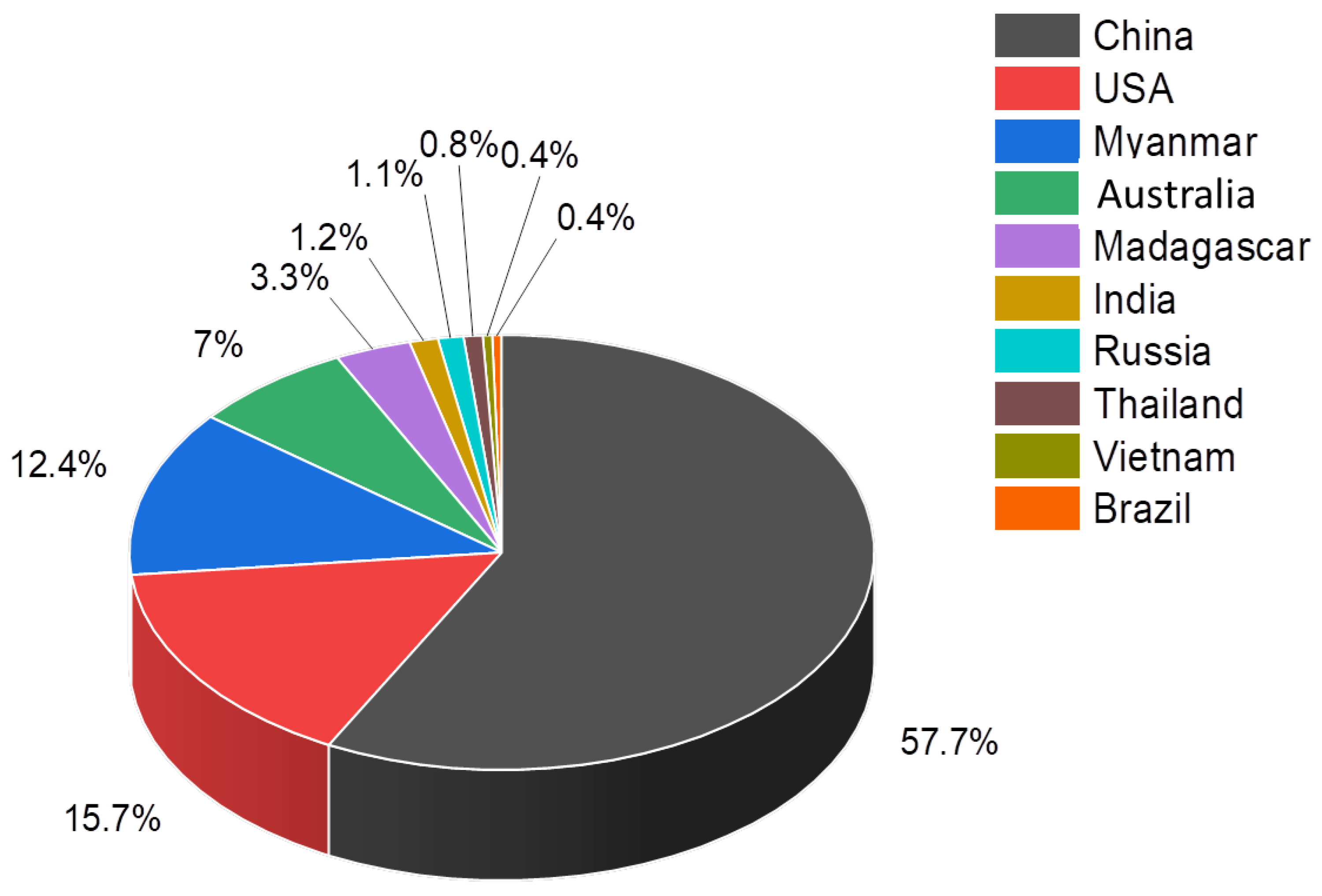 Separations 09 00056 g003