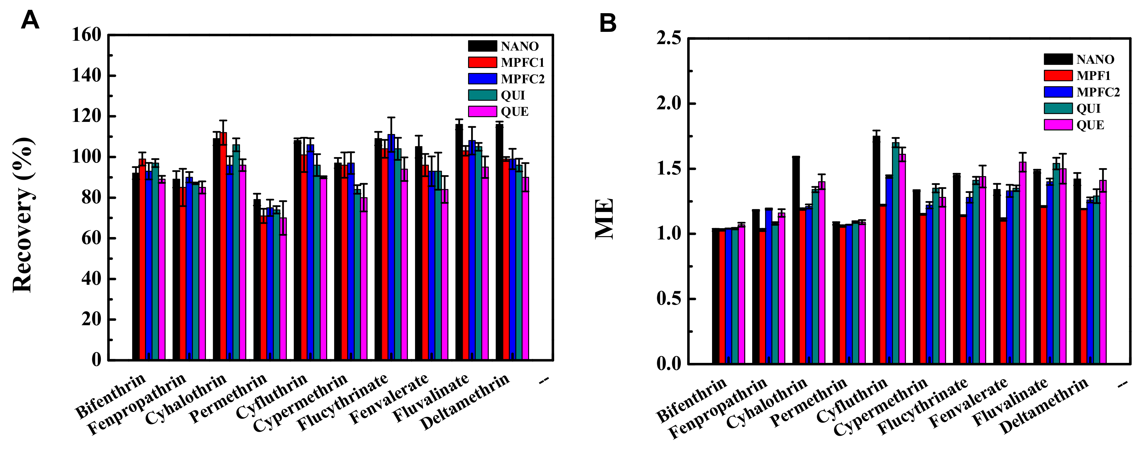 Separations 09 00059 g003