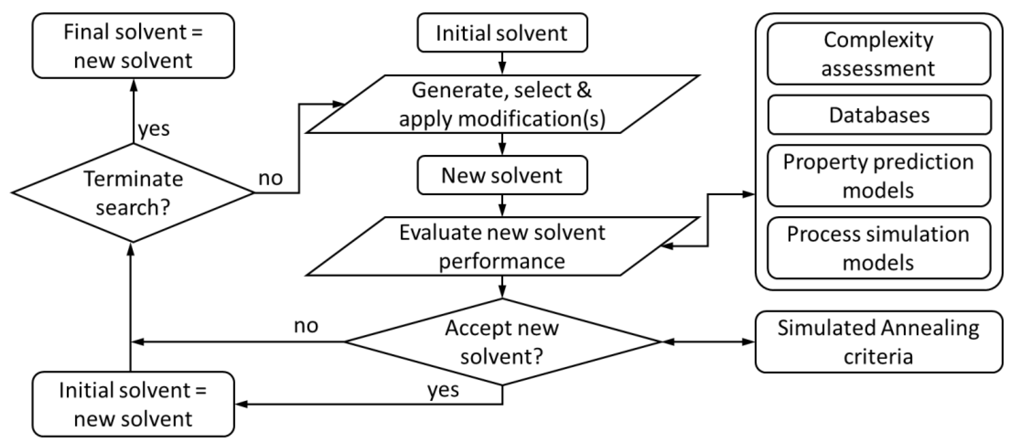 Separations 09 00060 g001