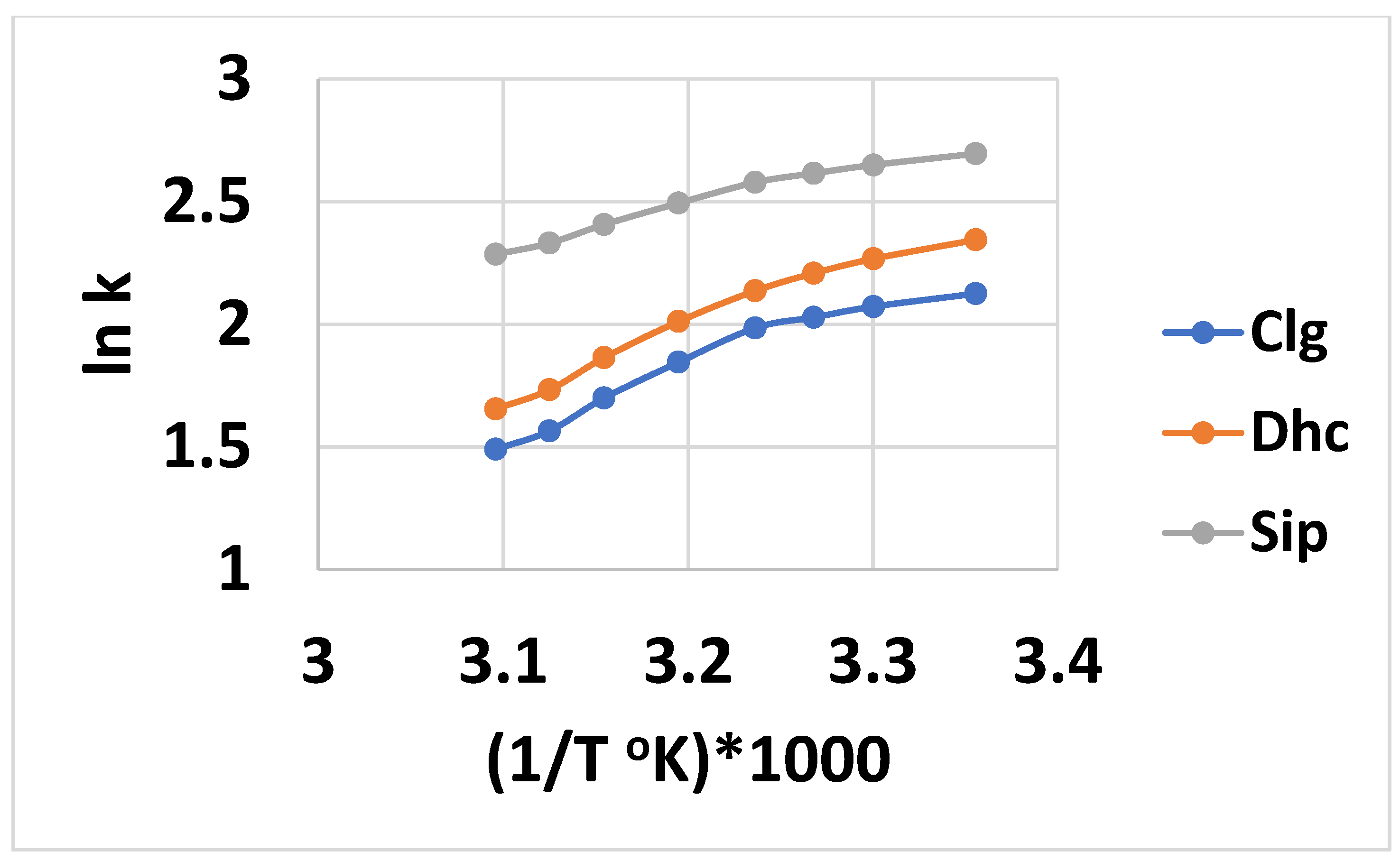 Separations 09 00061 g004