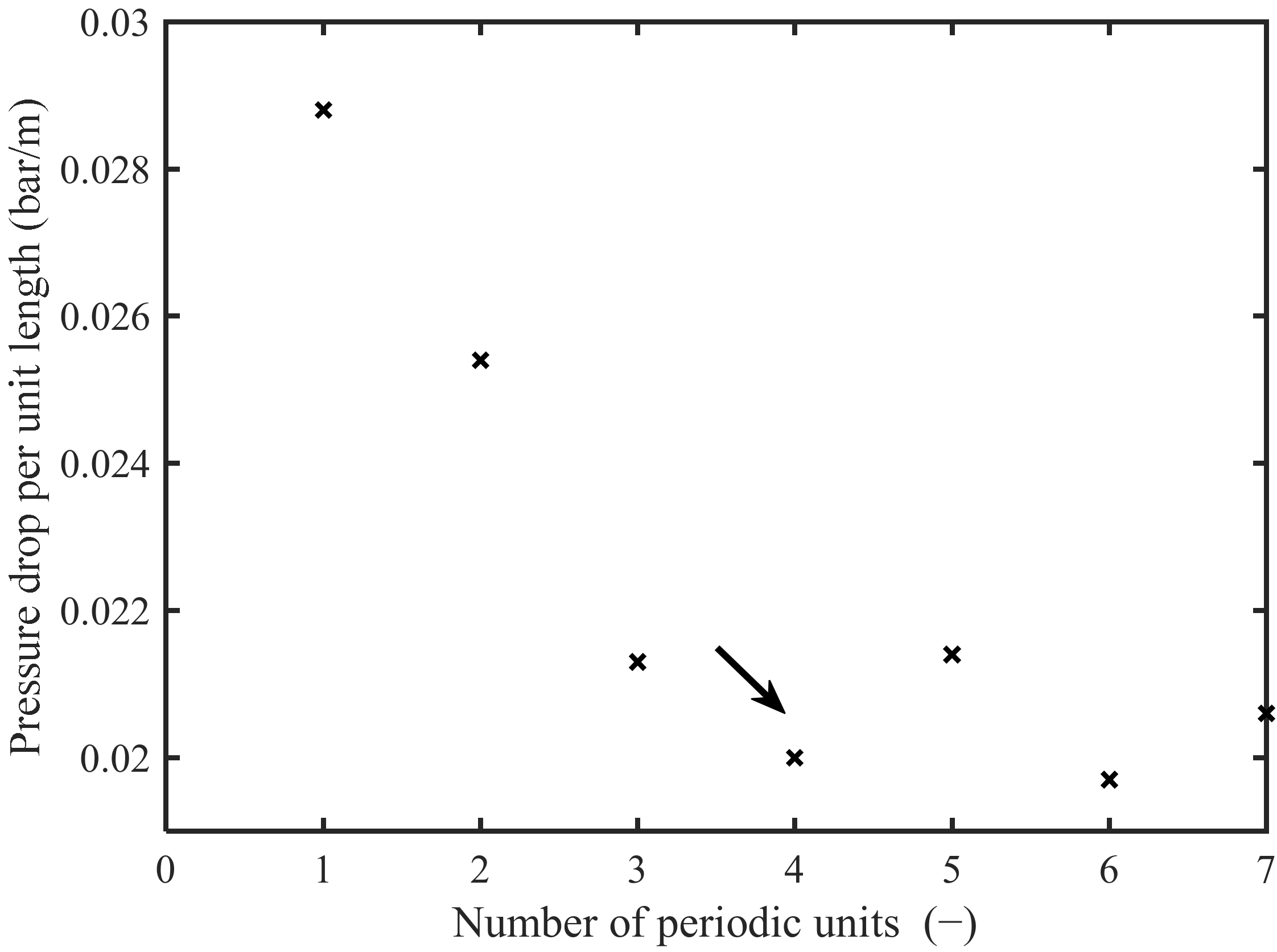 Separations 09 00062 g002