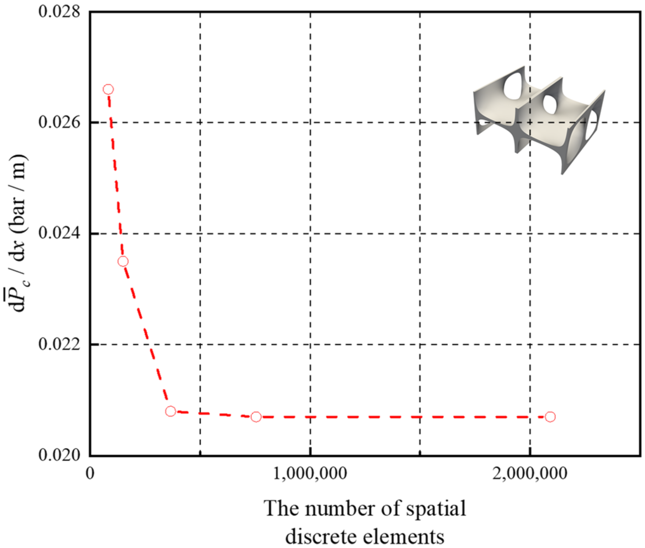 Separations 09 00062 g003