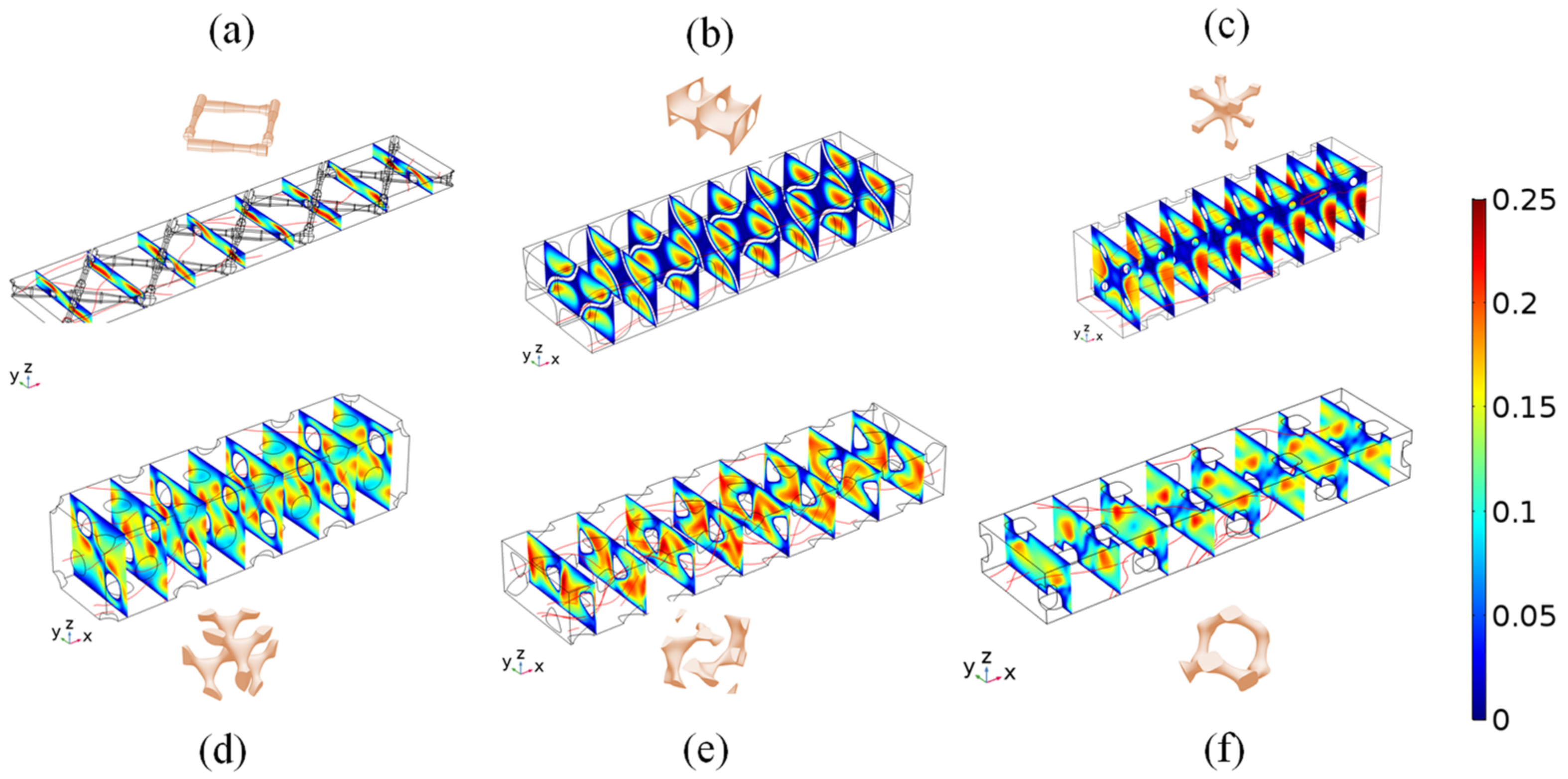 Separations 09 00062 g007