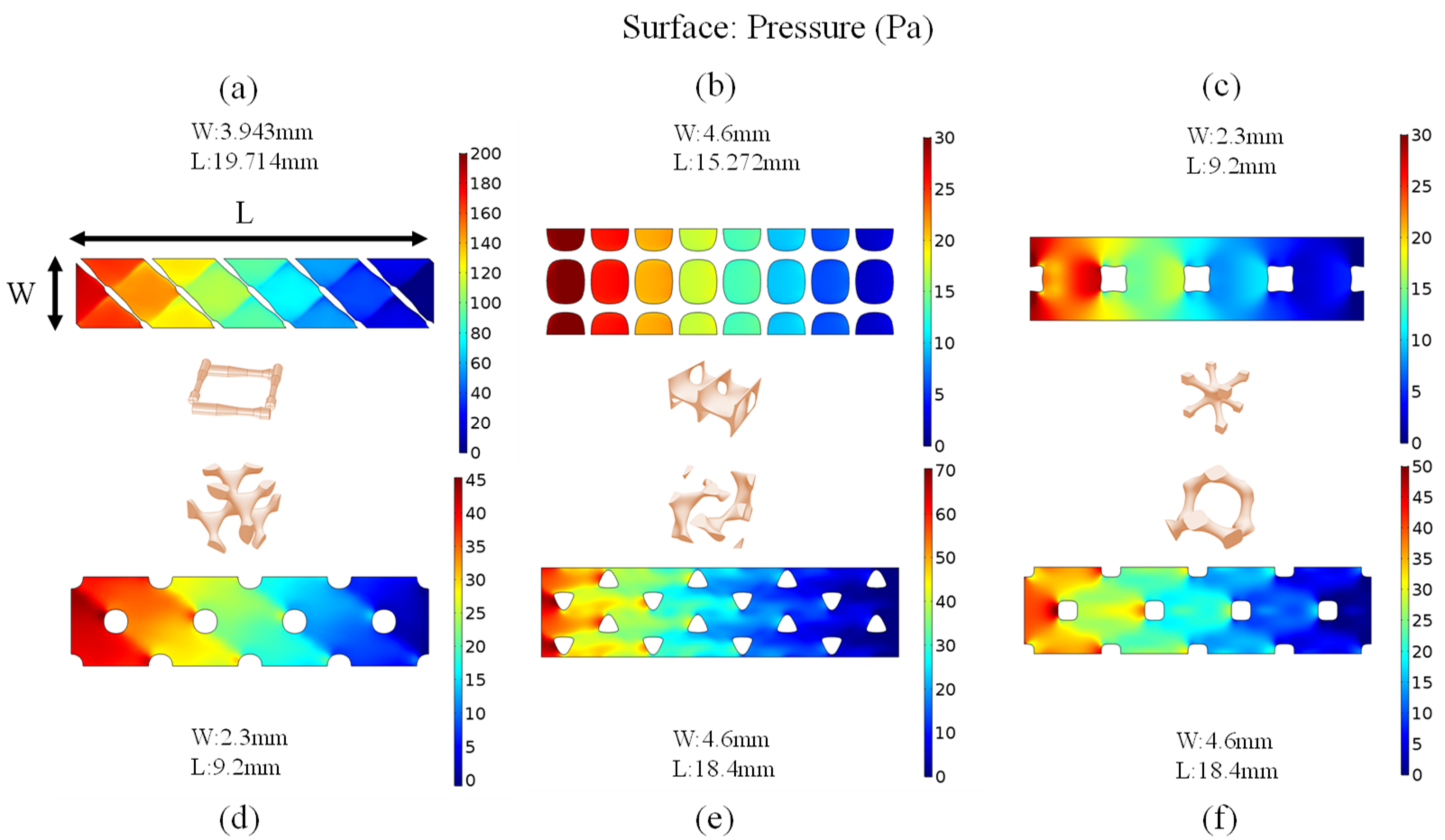 Separations 09 00062 g008