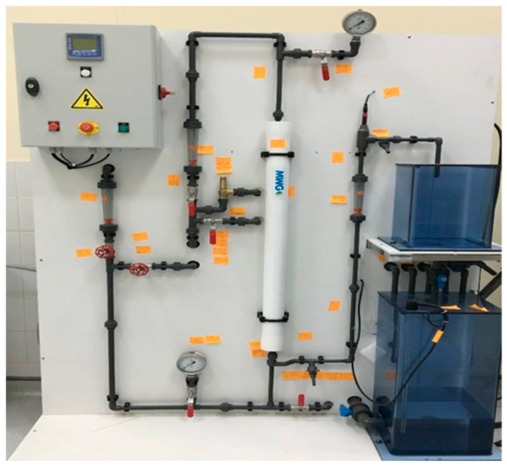 Separations 09 00063 g001