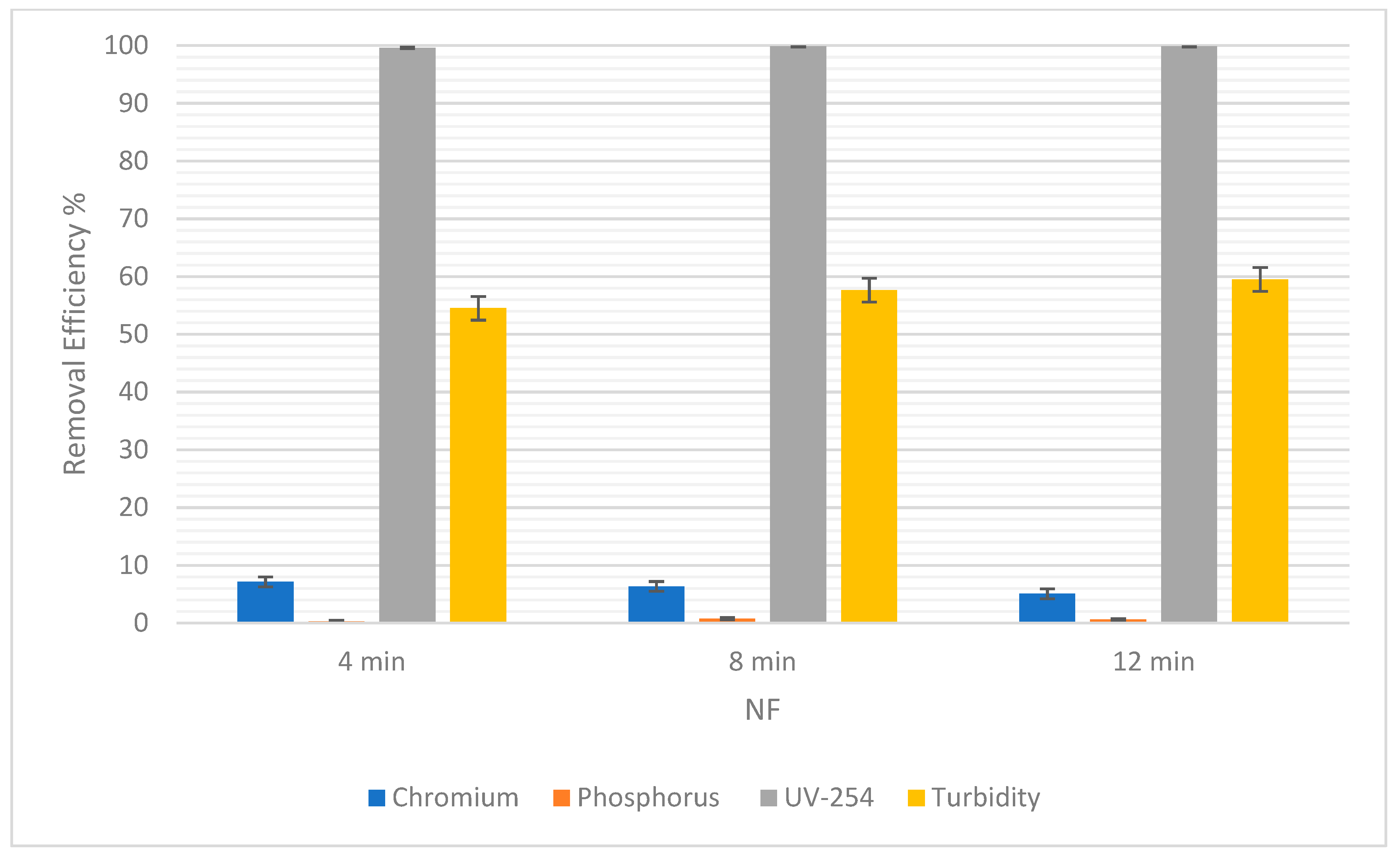 Separations 09 00063 g010
