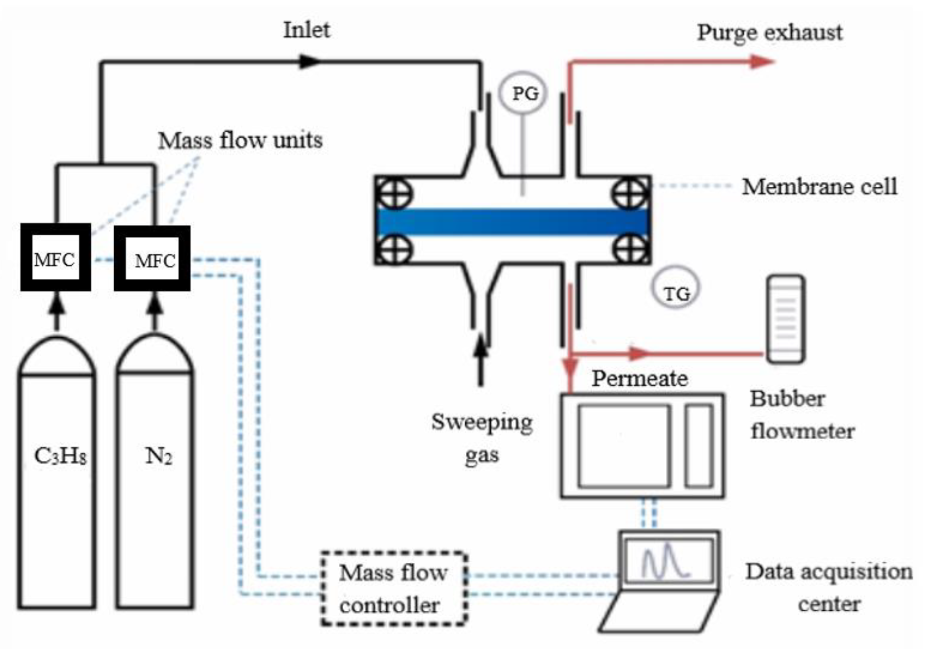 Separations 09 00064 g002