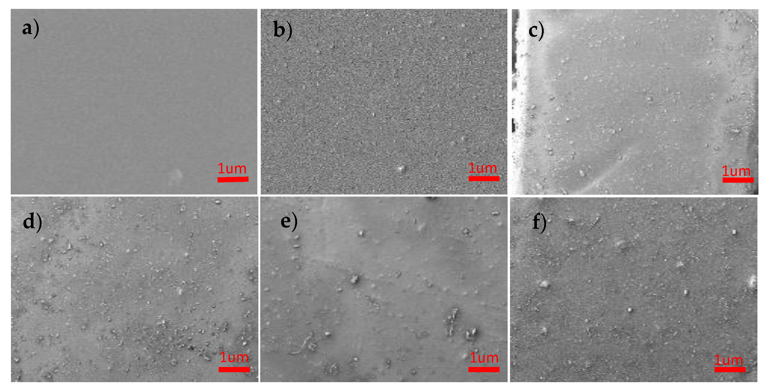 Separations 09 00064 g005