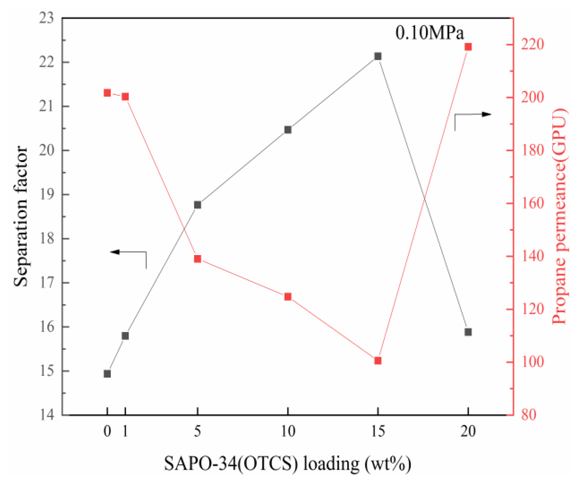 Separations 09 00064 g008