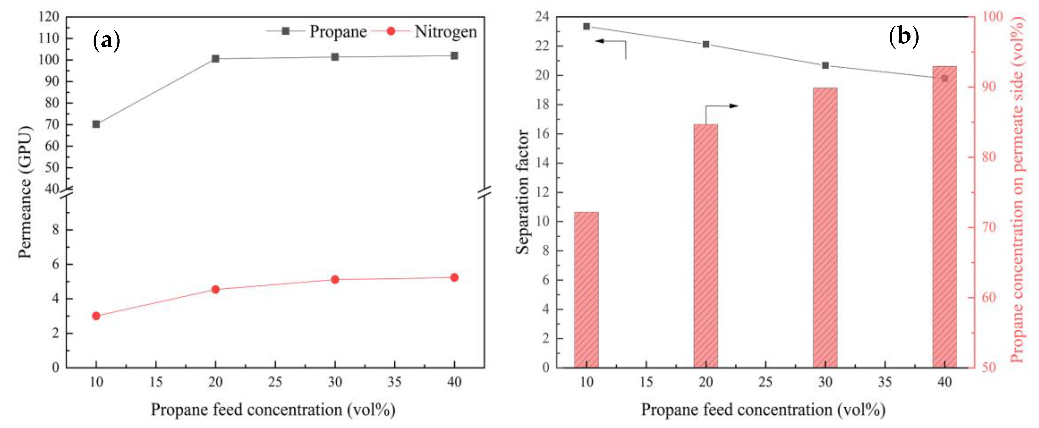 Separations 09 00064 g010