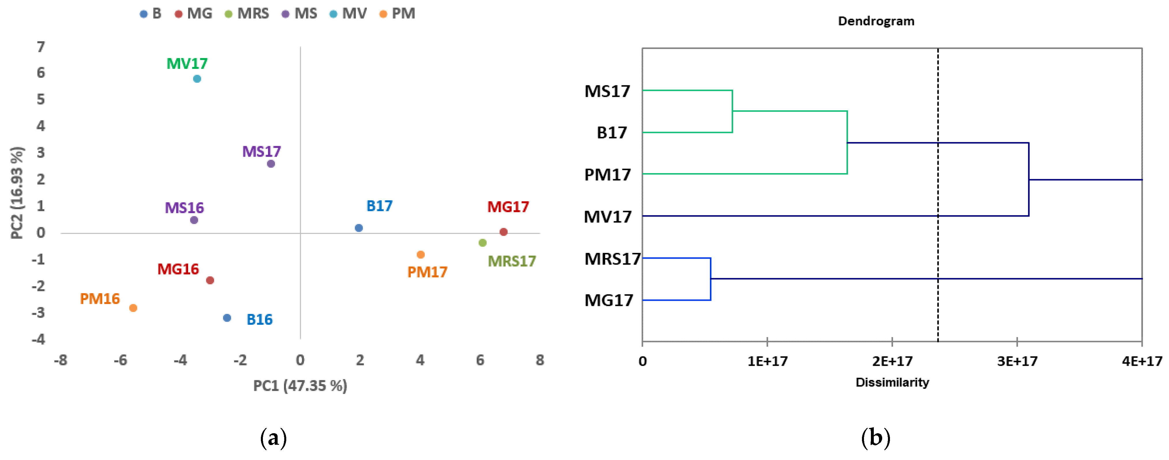 Separations 09 00066 g005