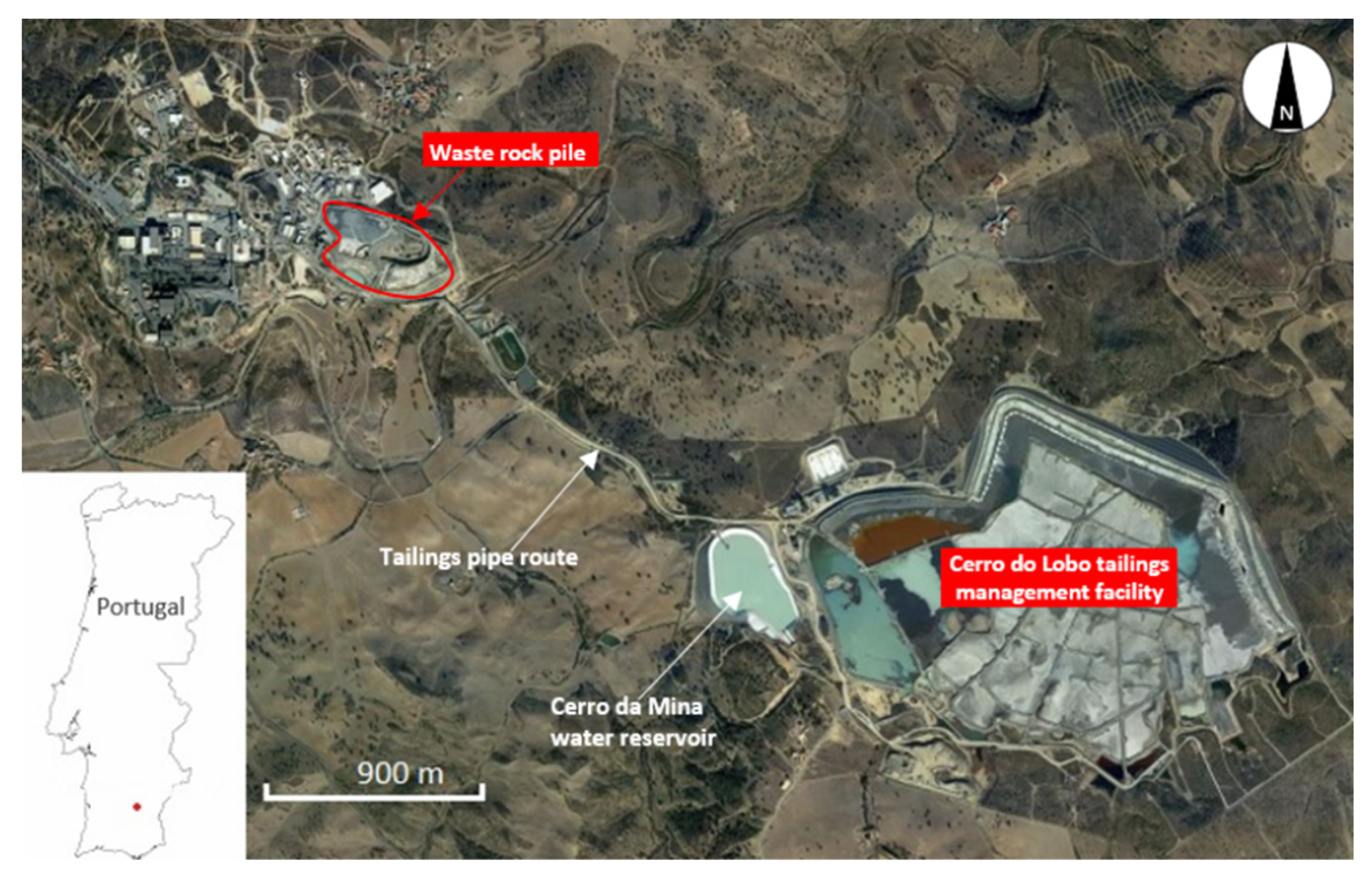 Separations 09 00067 g002