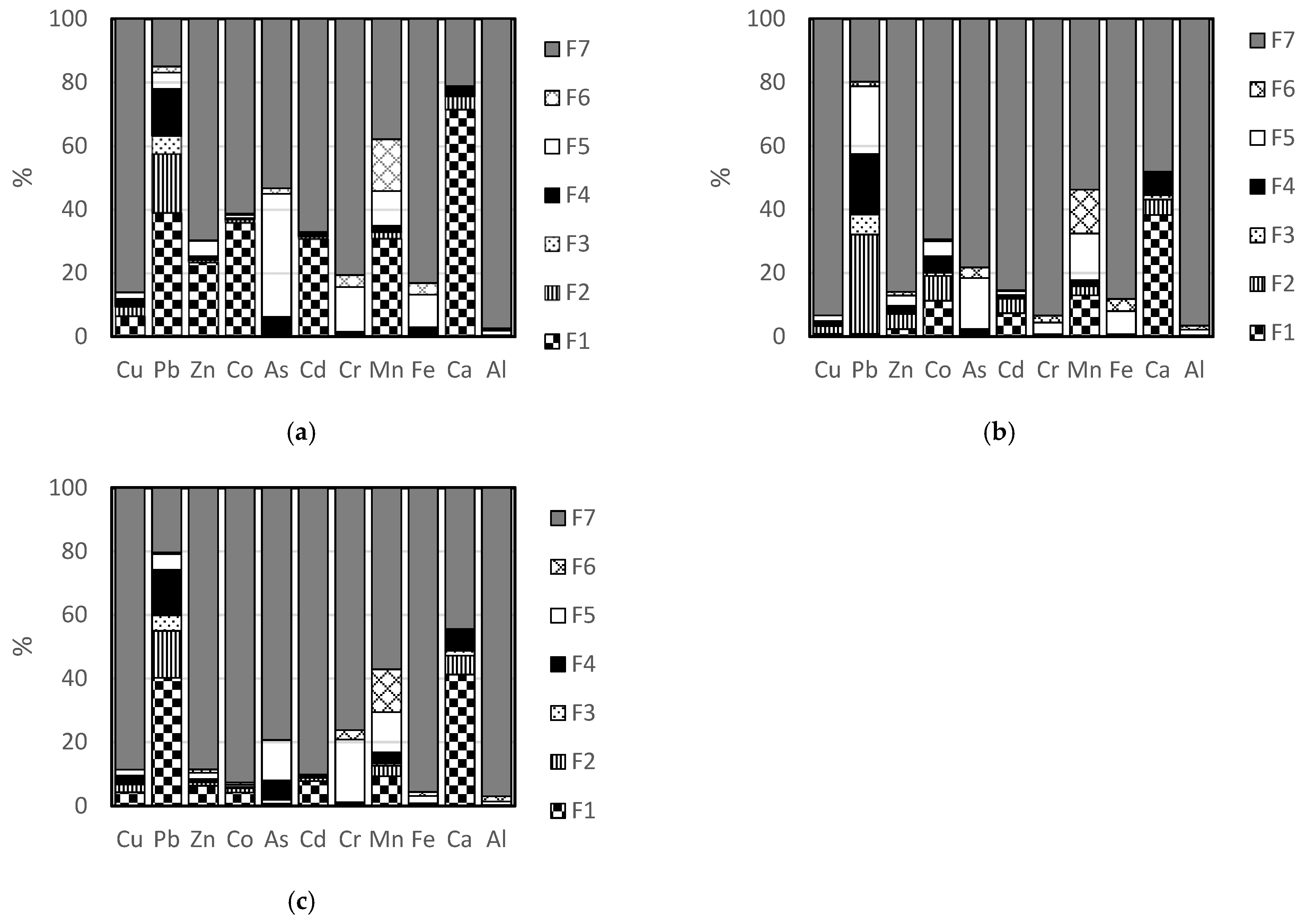 Separations 09 00067 g004
