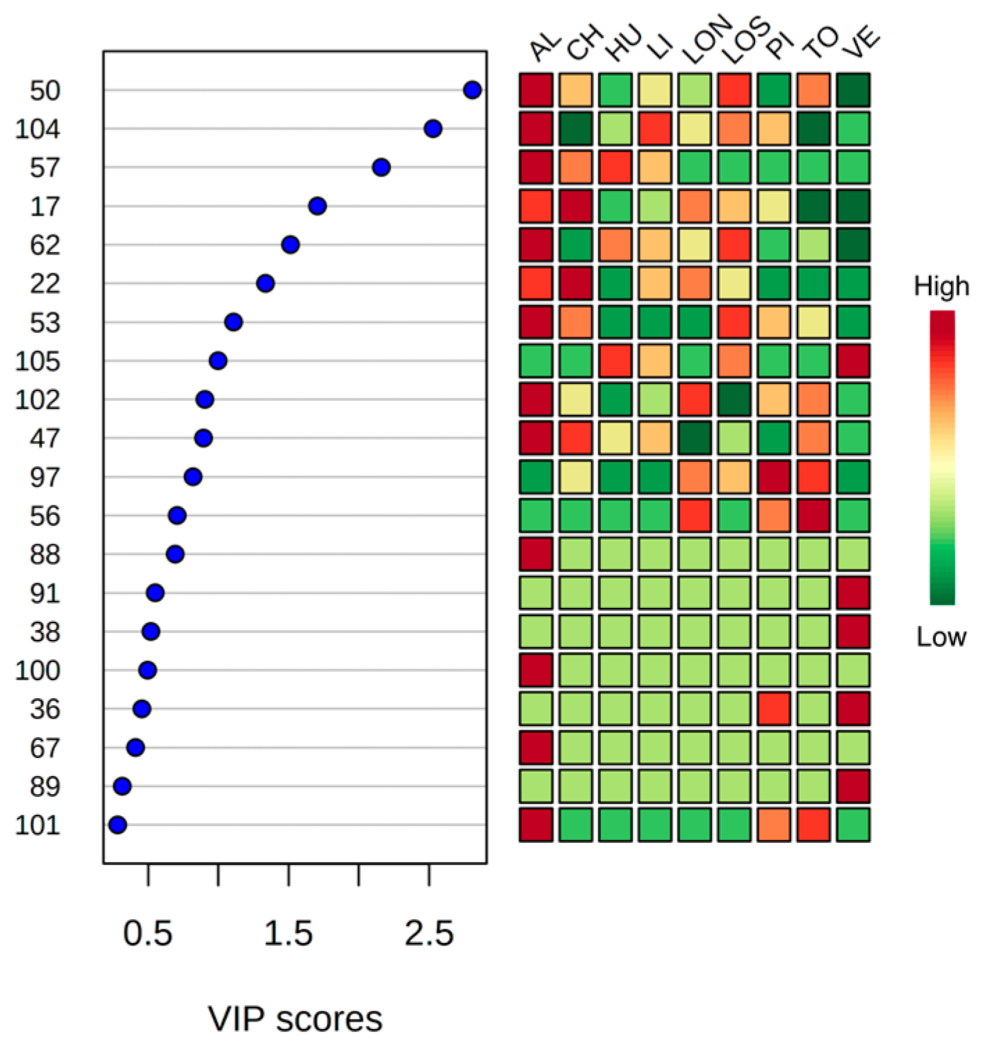 Separations 09 00068 g003