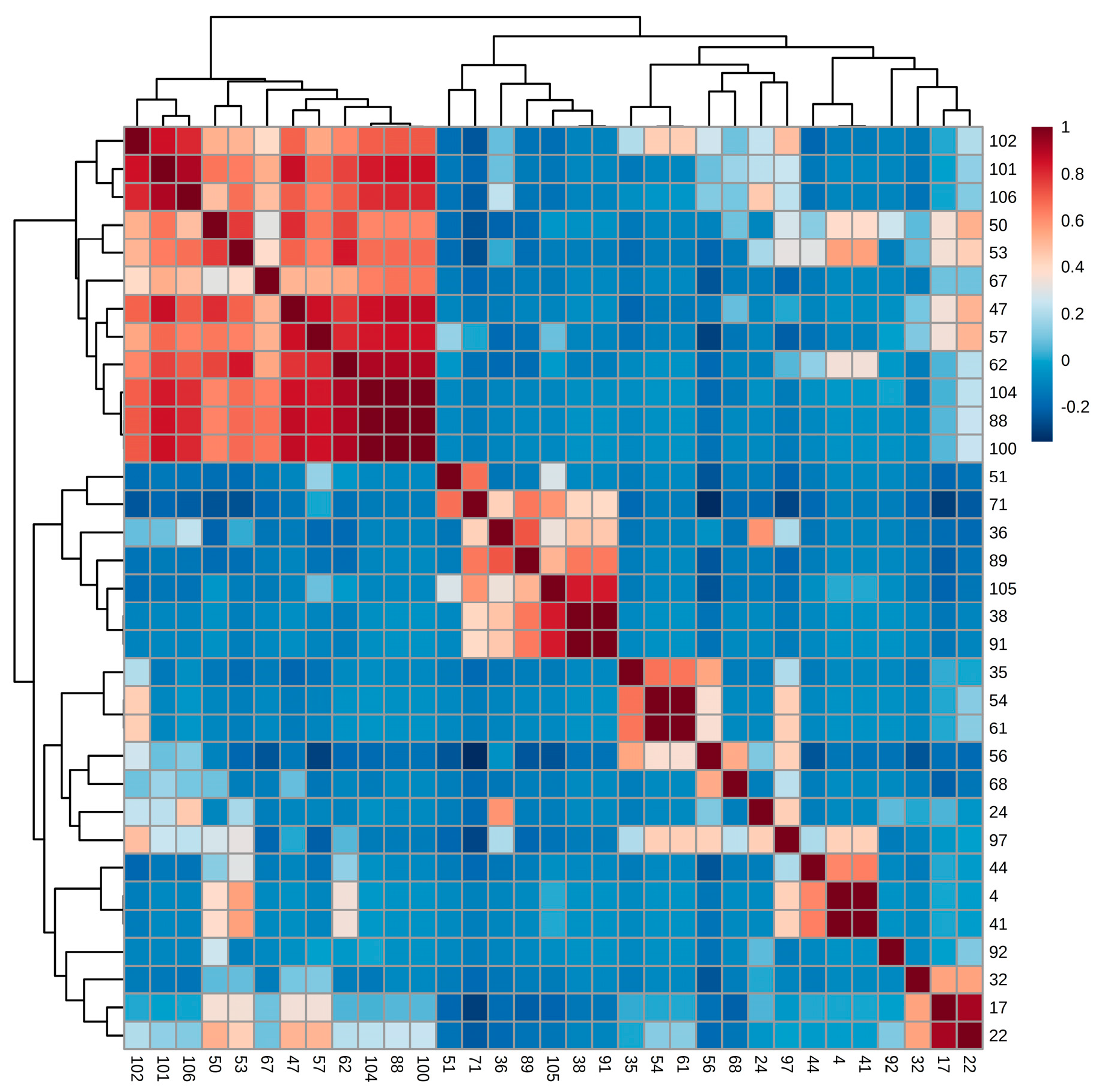 Separations 09 00068 g004