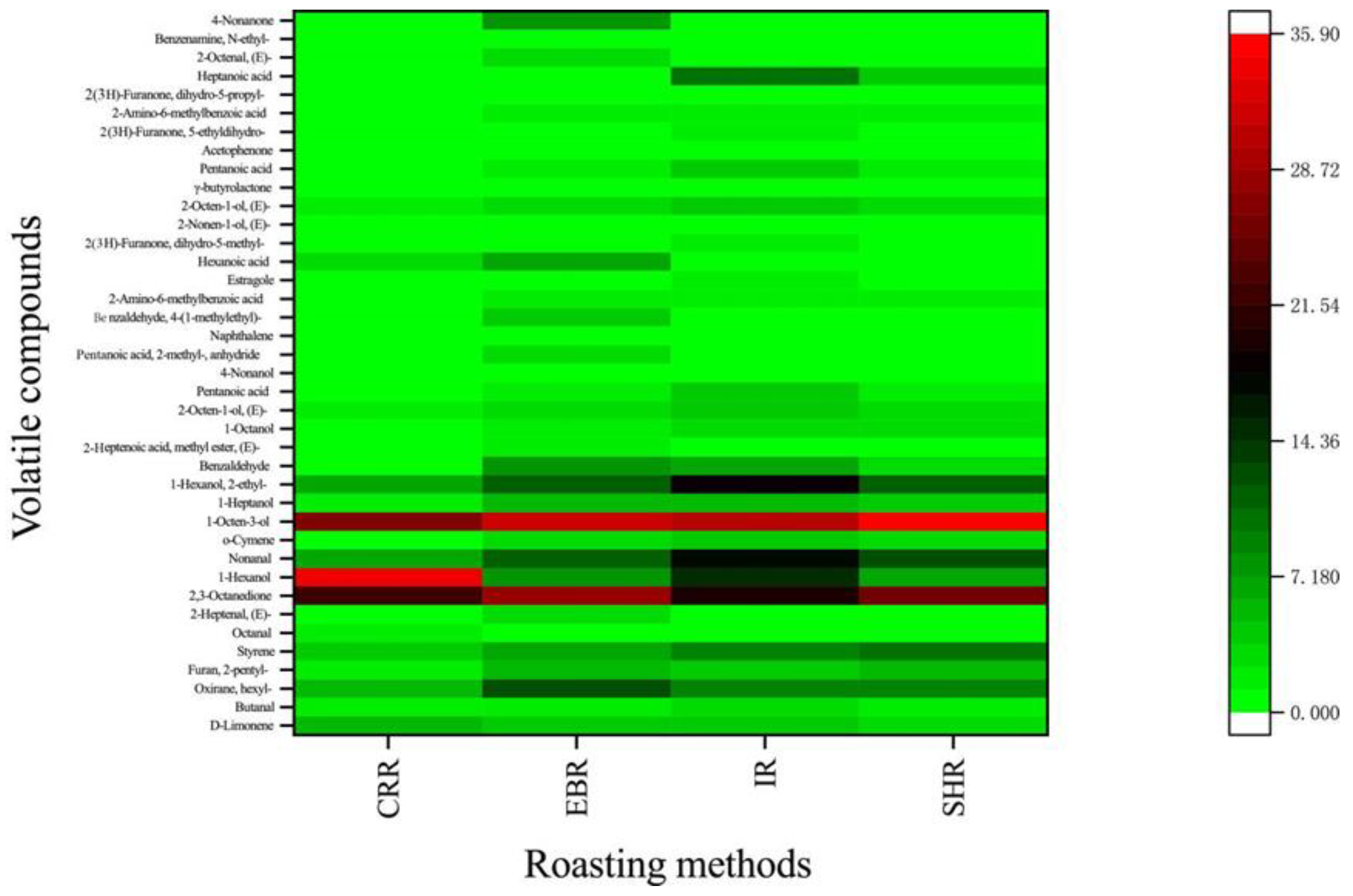 Separations 09 00071 g001