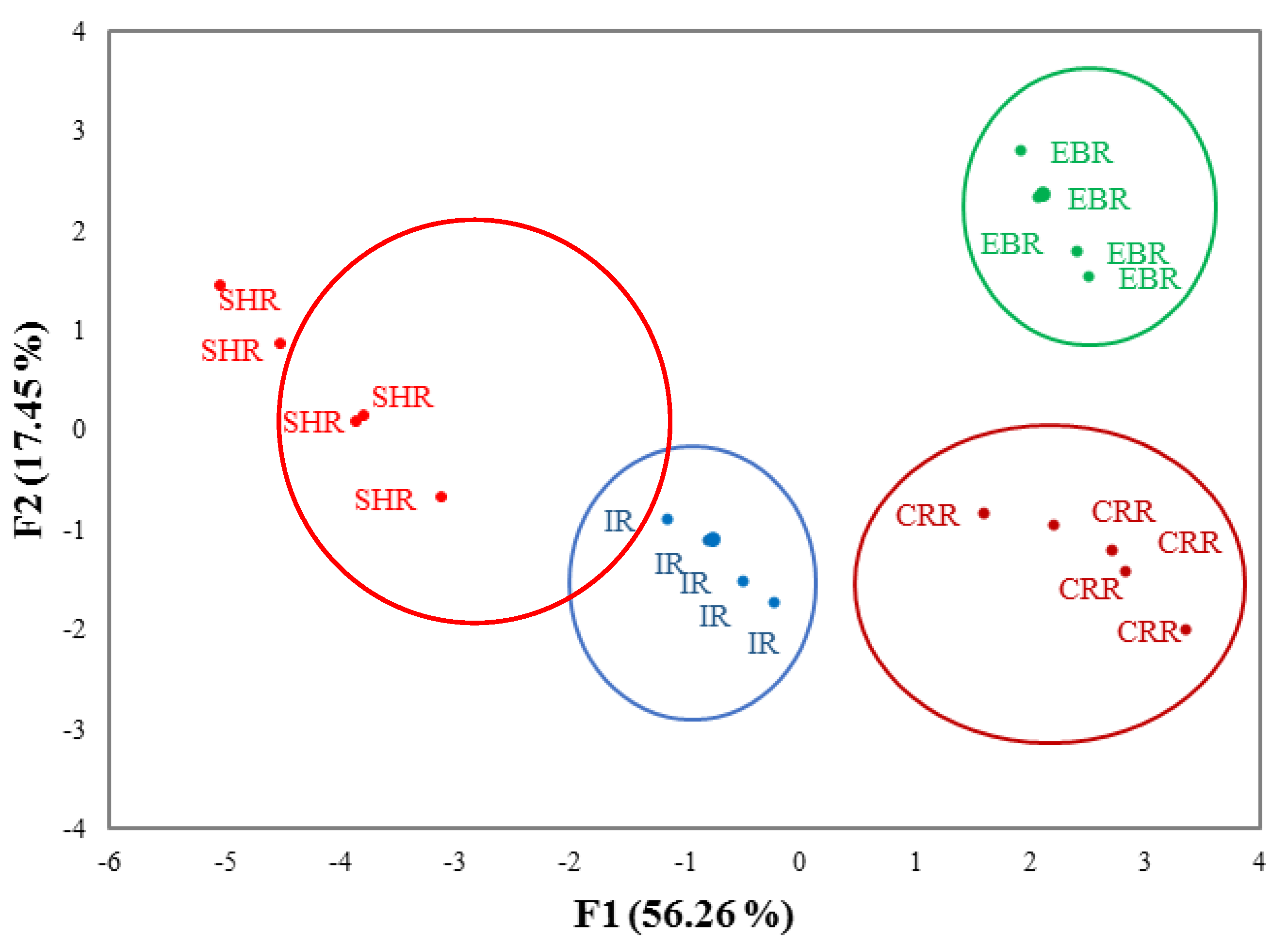 Separations 09 00071 g002