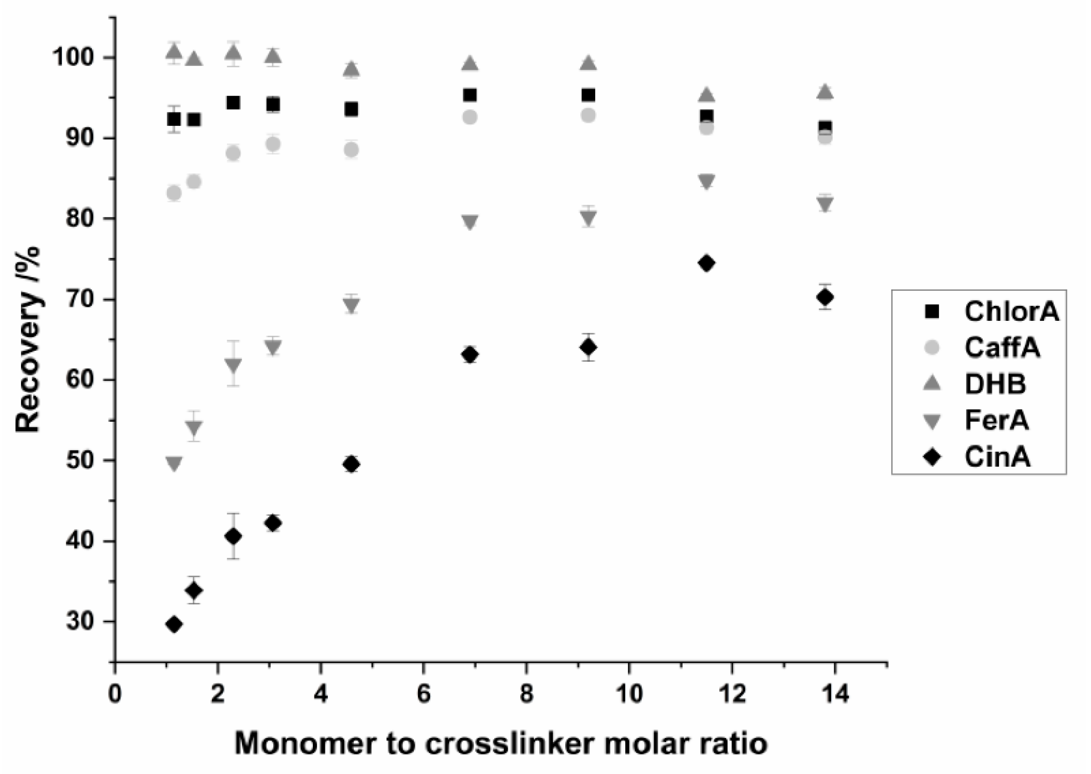Separations 09 00072 g004
