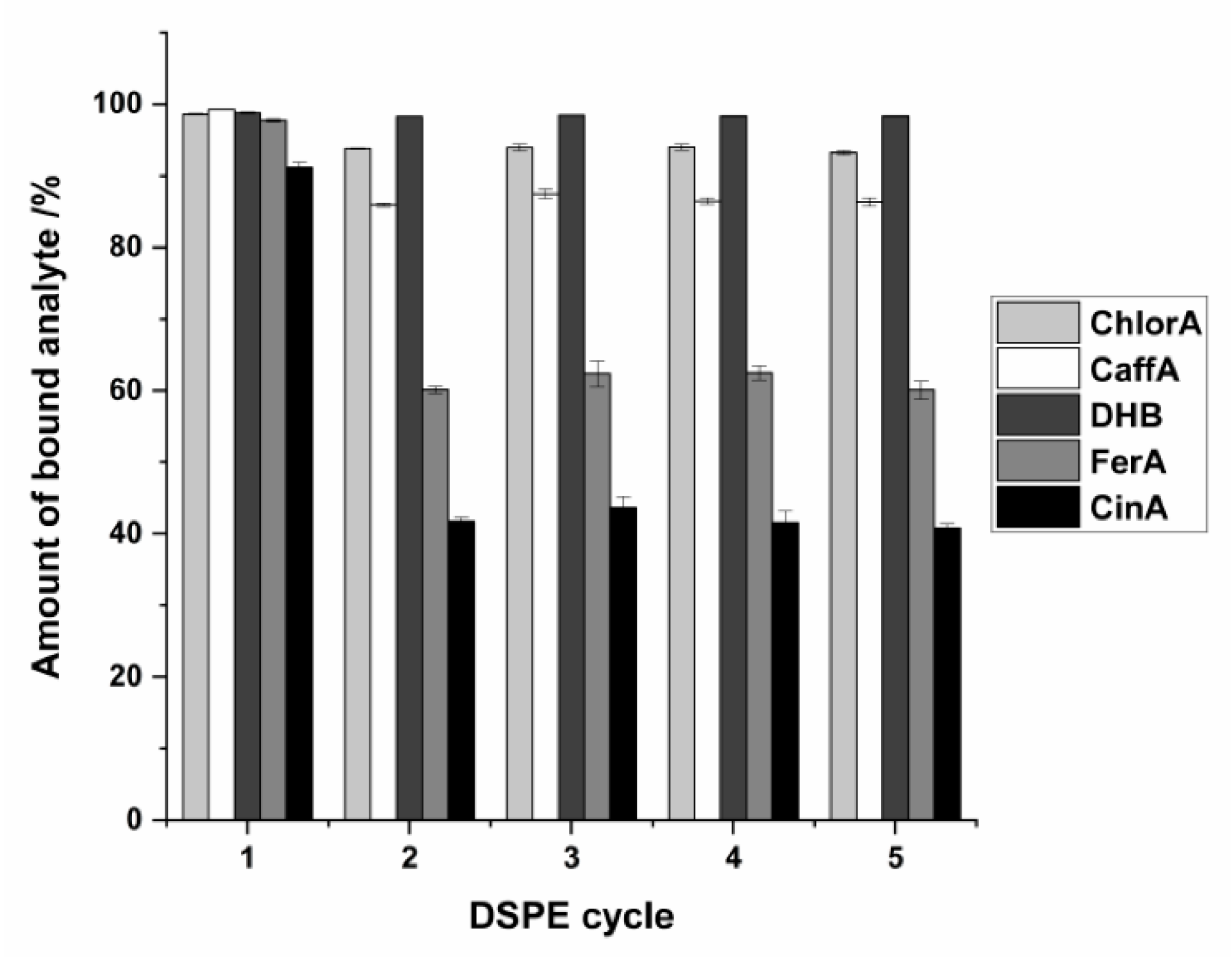 Separations 09 00072 g006