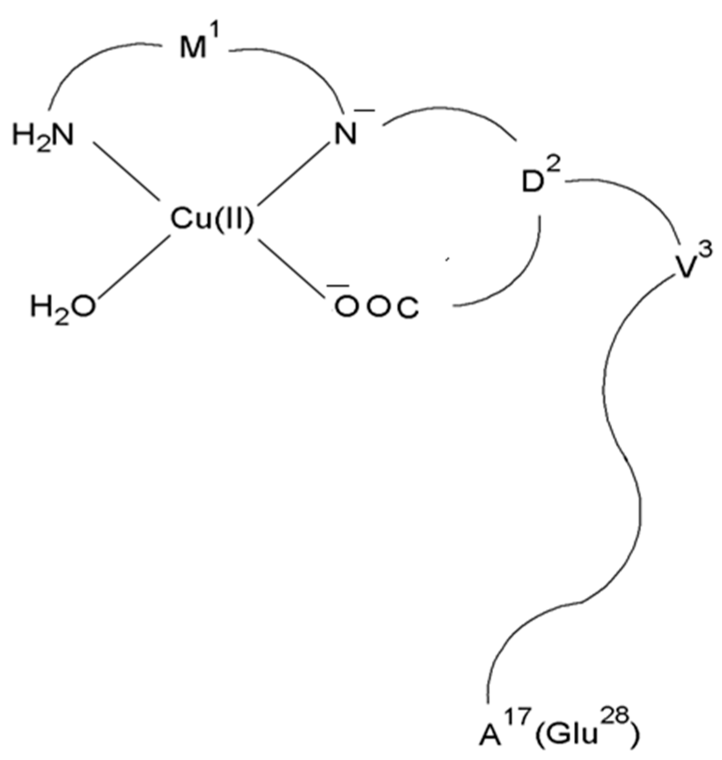Separations 09 00073 g004