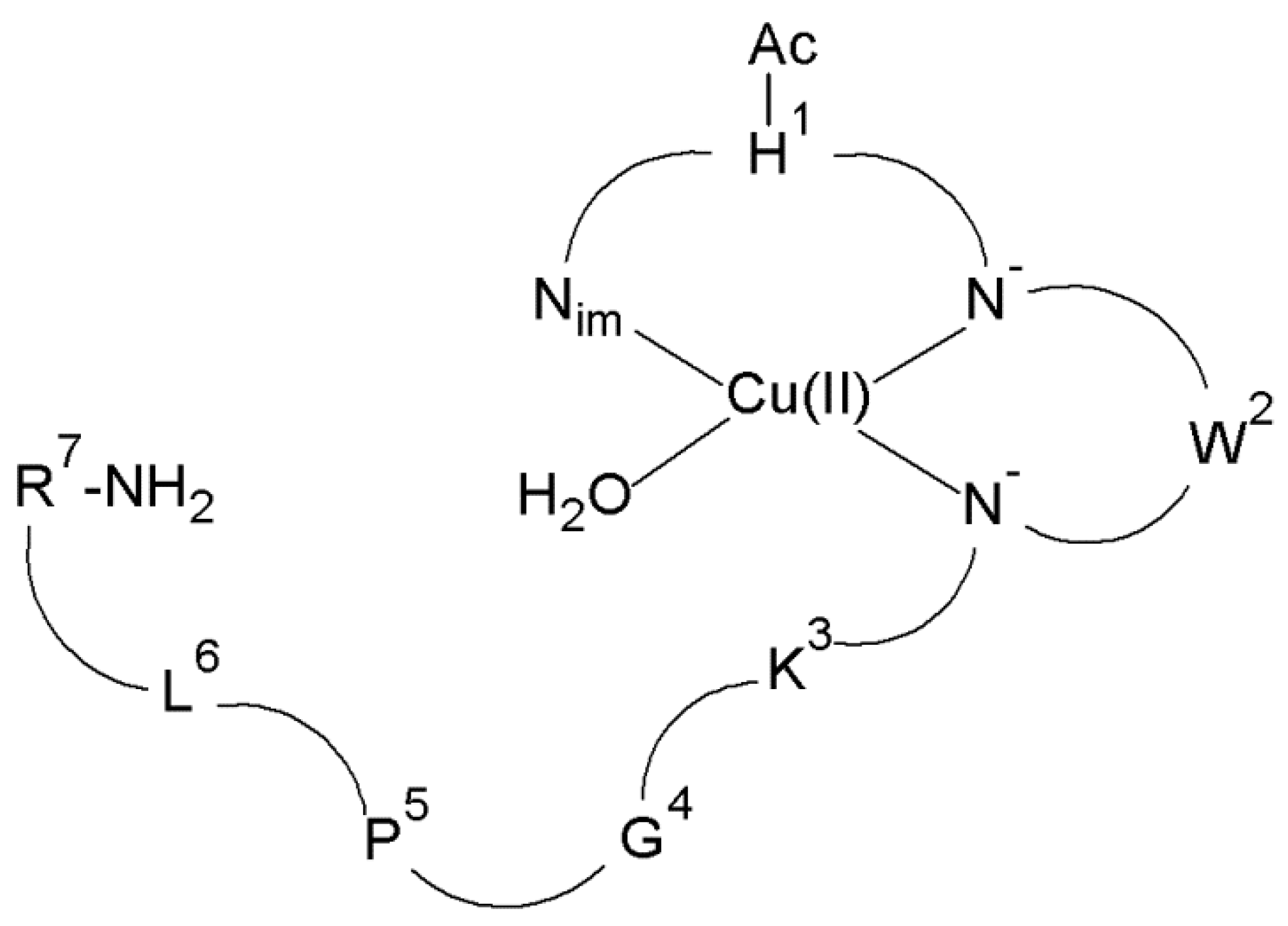 Separations 09 00073 g007