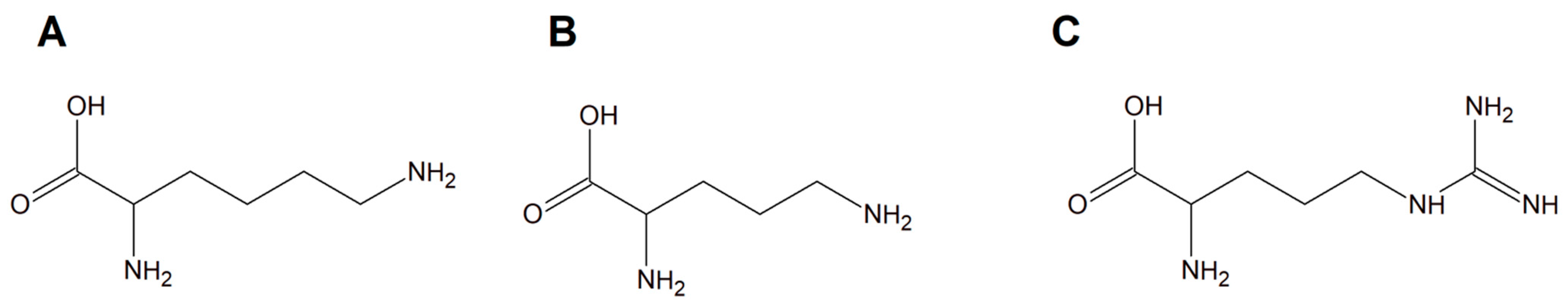 Separations 09 00073 g013