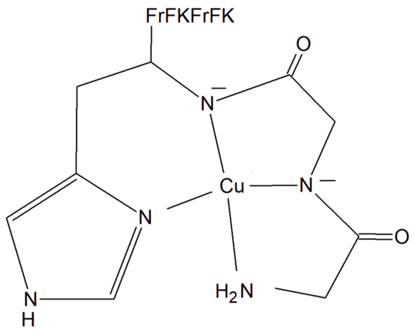Separations 09 00073 g014