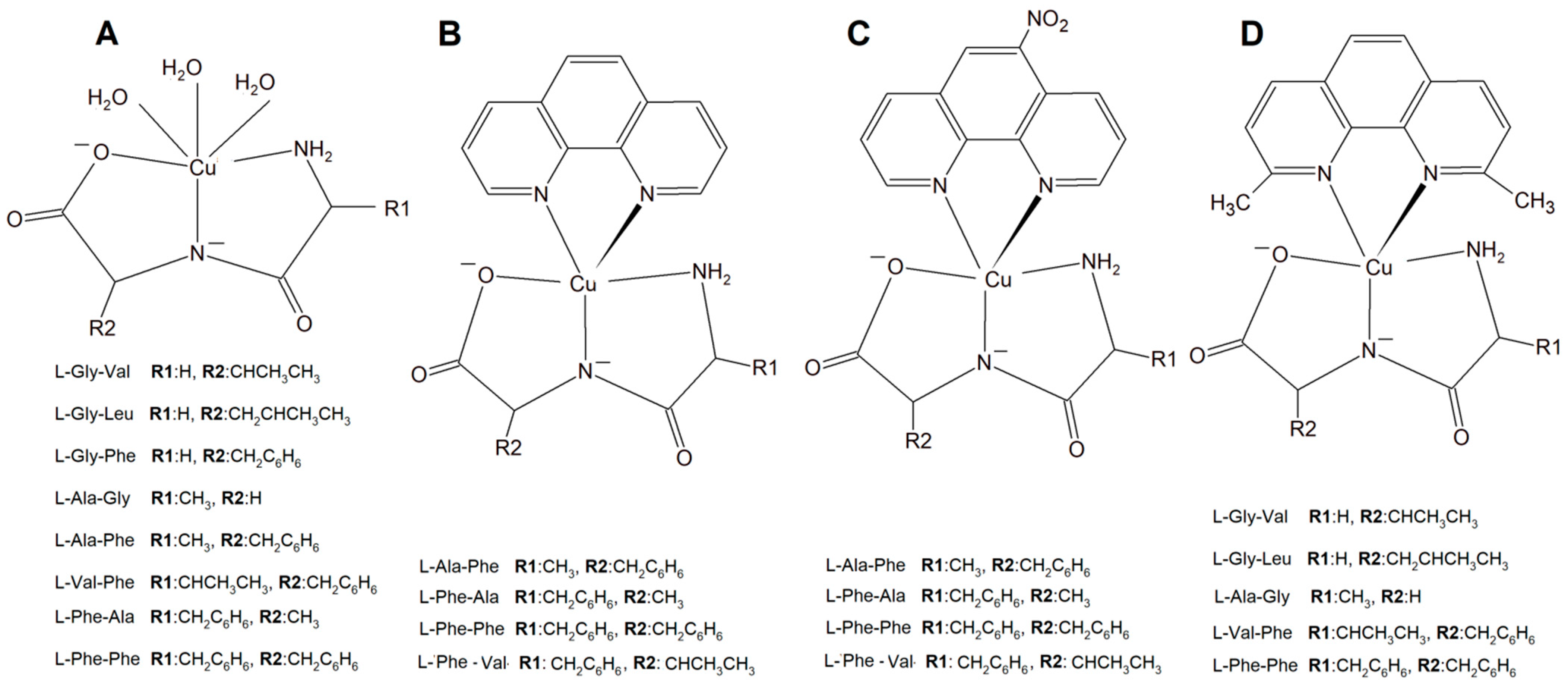 Separations 09 00073 g015