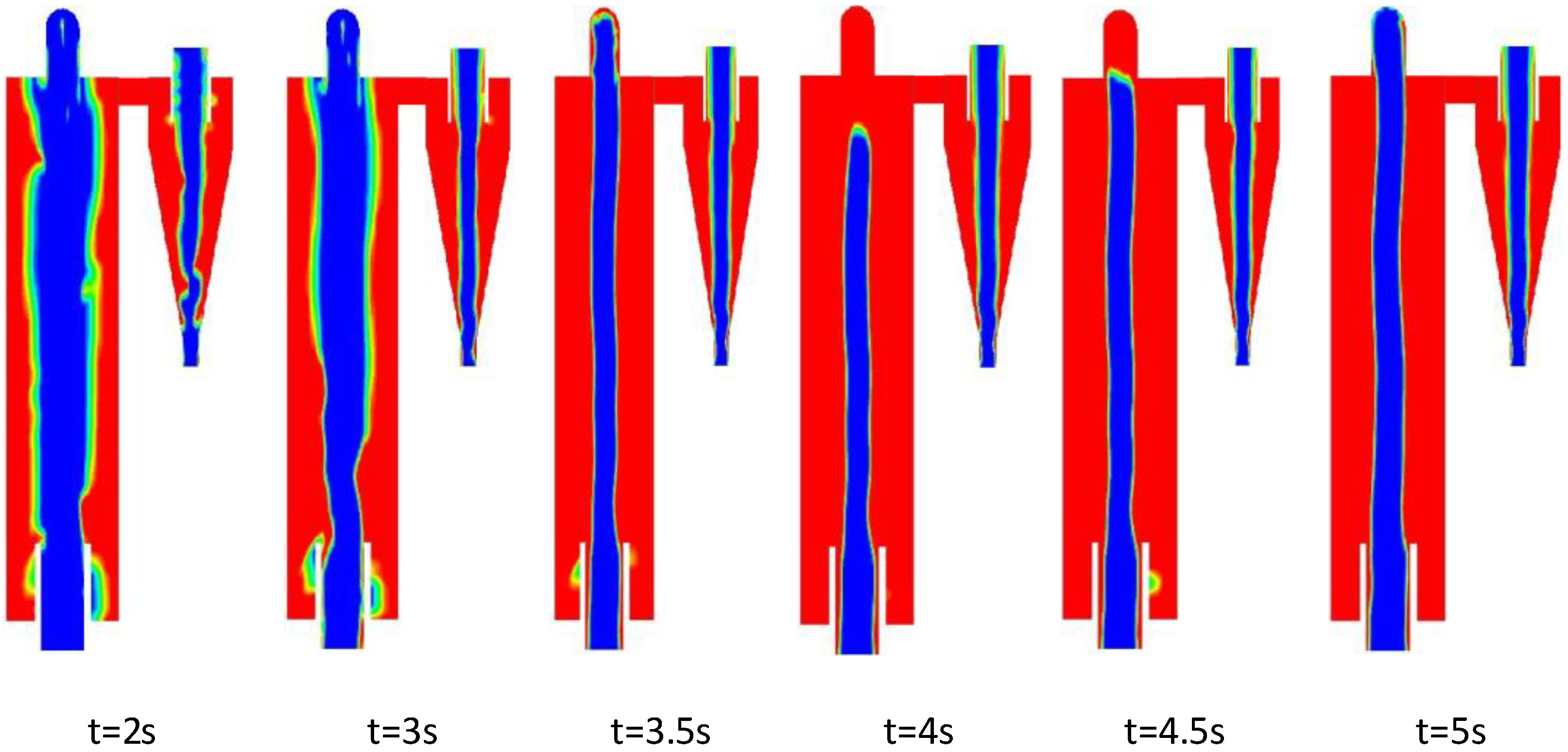 Separations 09 00074 g005