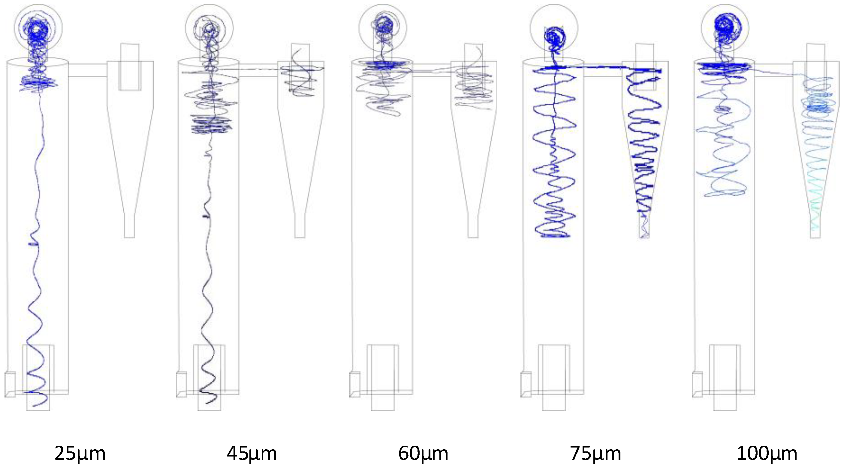Separations 09 00074 g008