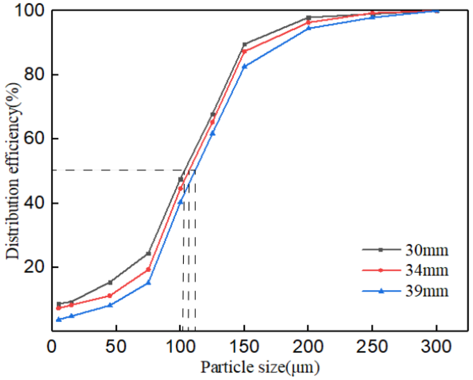 Separations 09 00074 g009