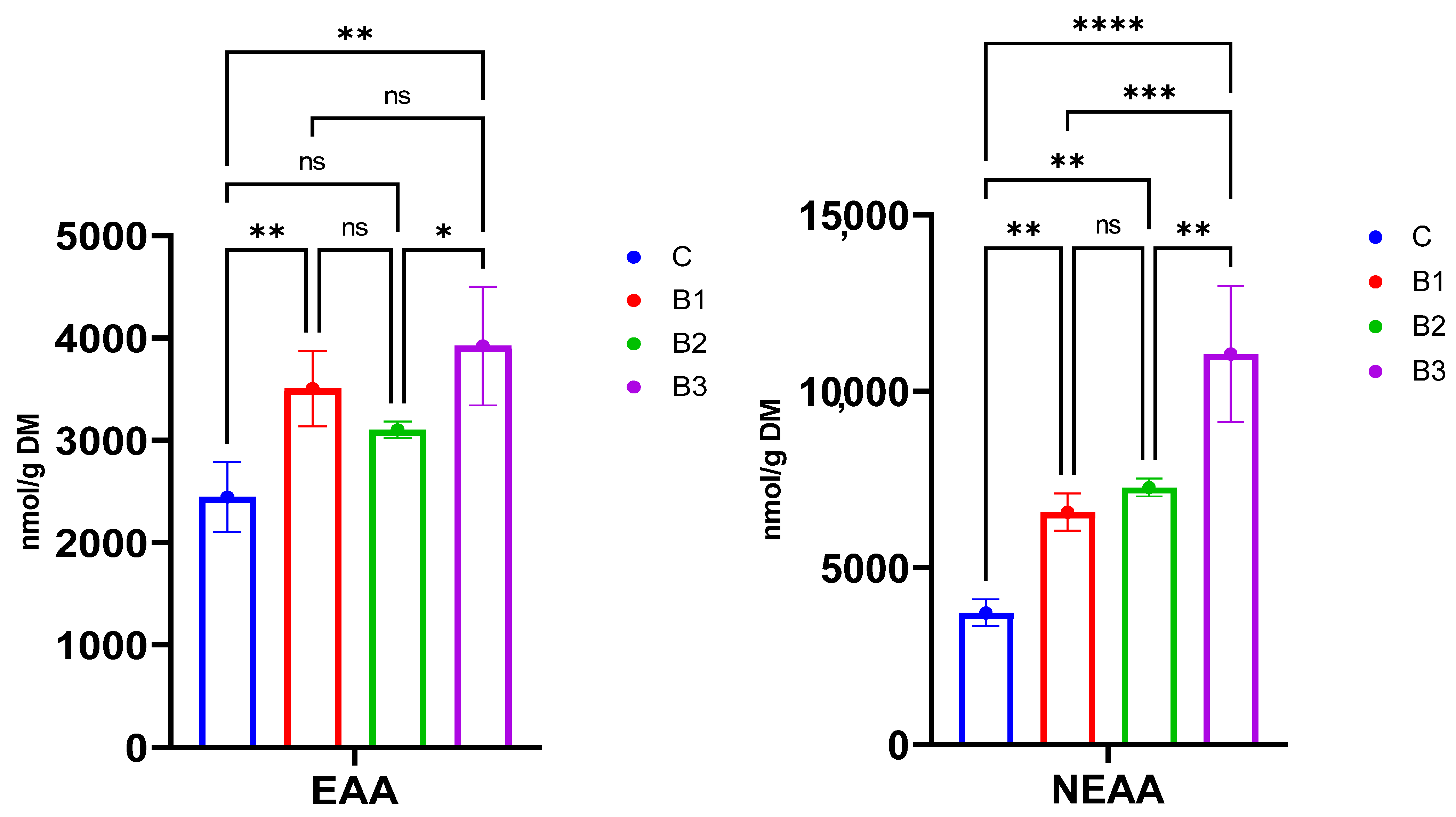 Separations 09 00081 g002