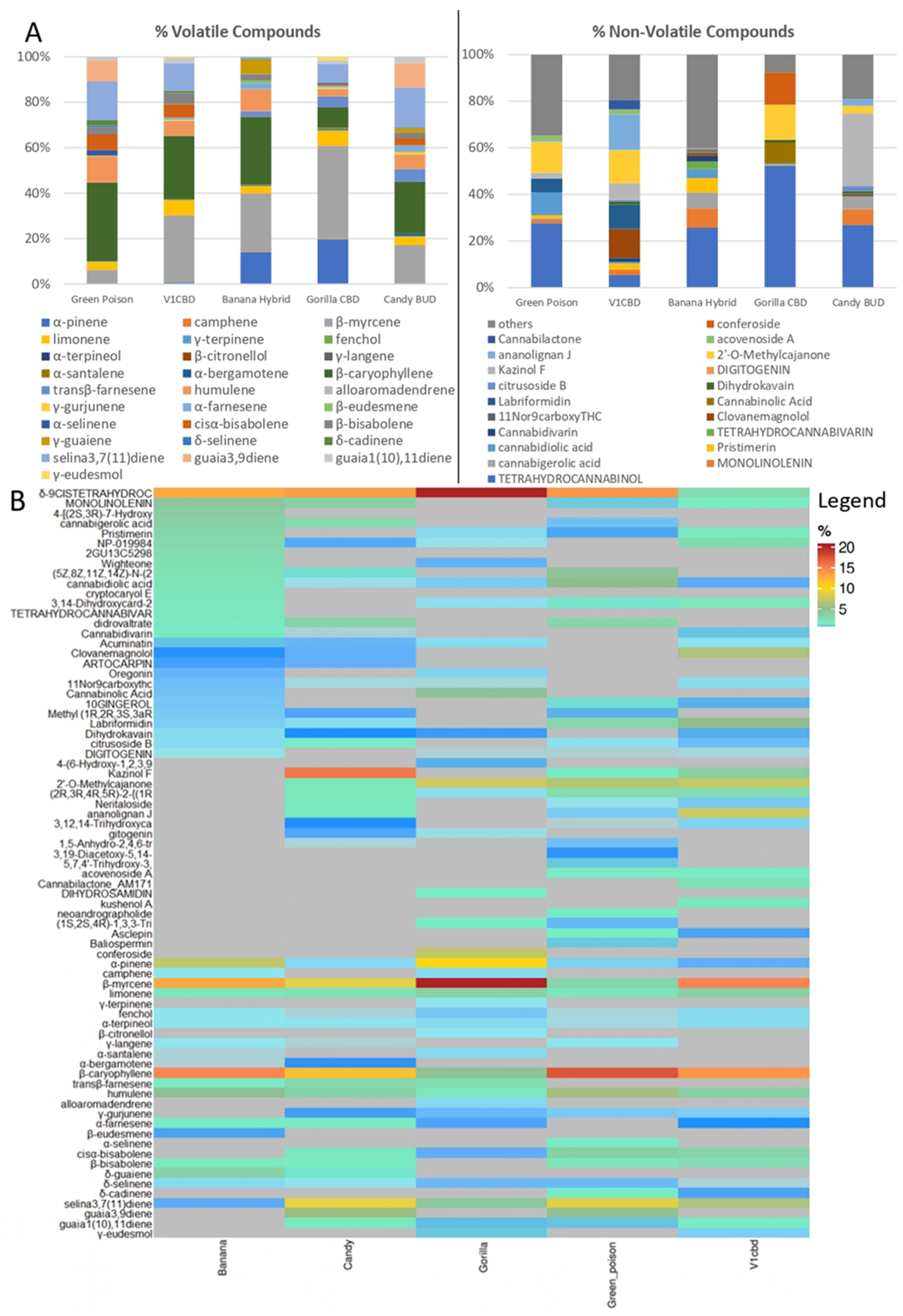 Separations 09 00090 g002