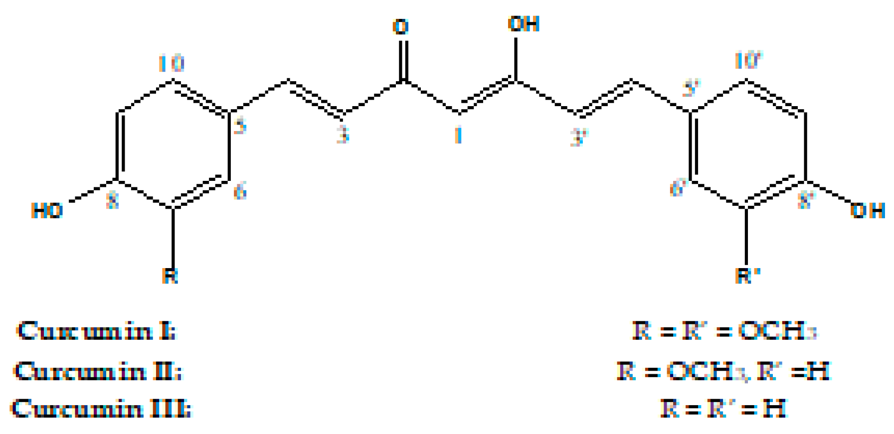 Separations 09 00094 g001