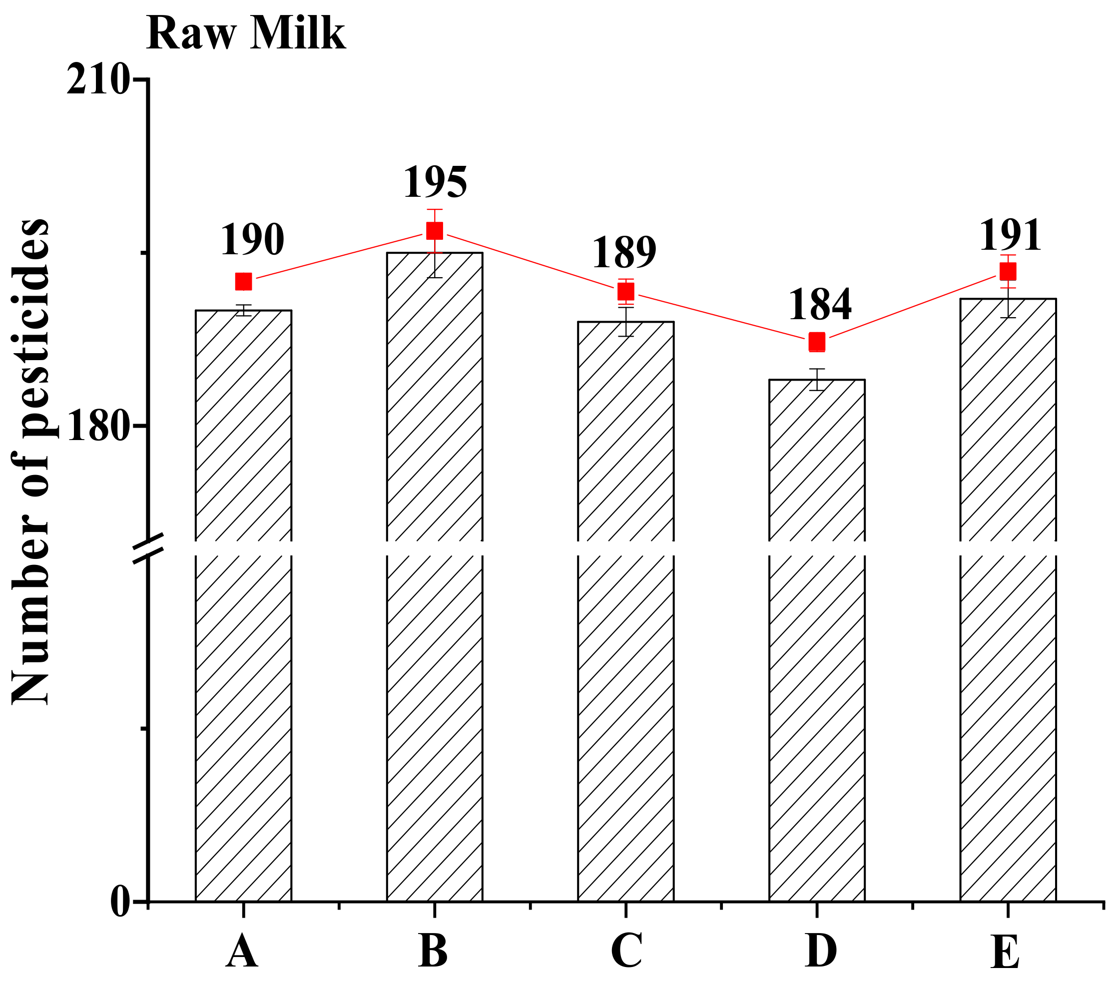 Separations 09 00098 g003