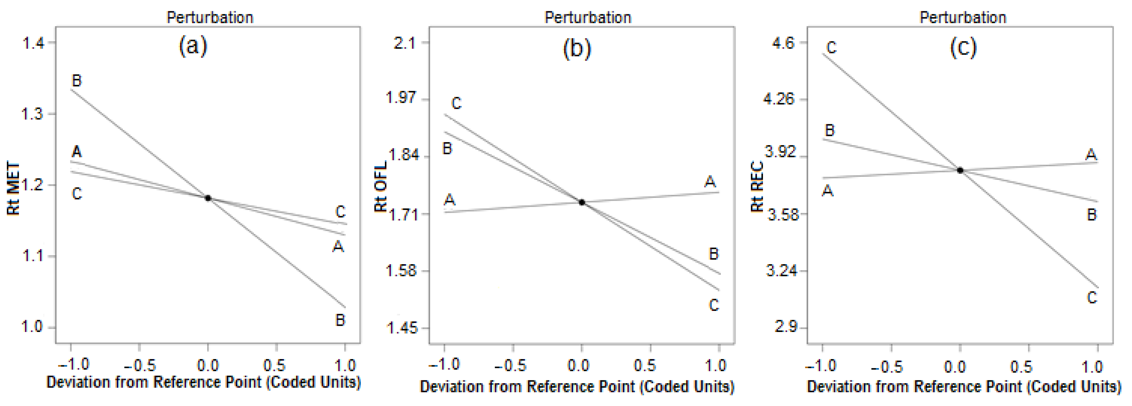 Separations 09 00103 g002
