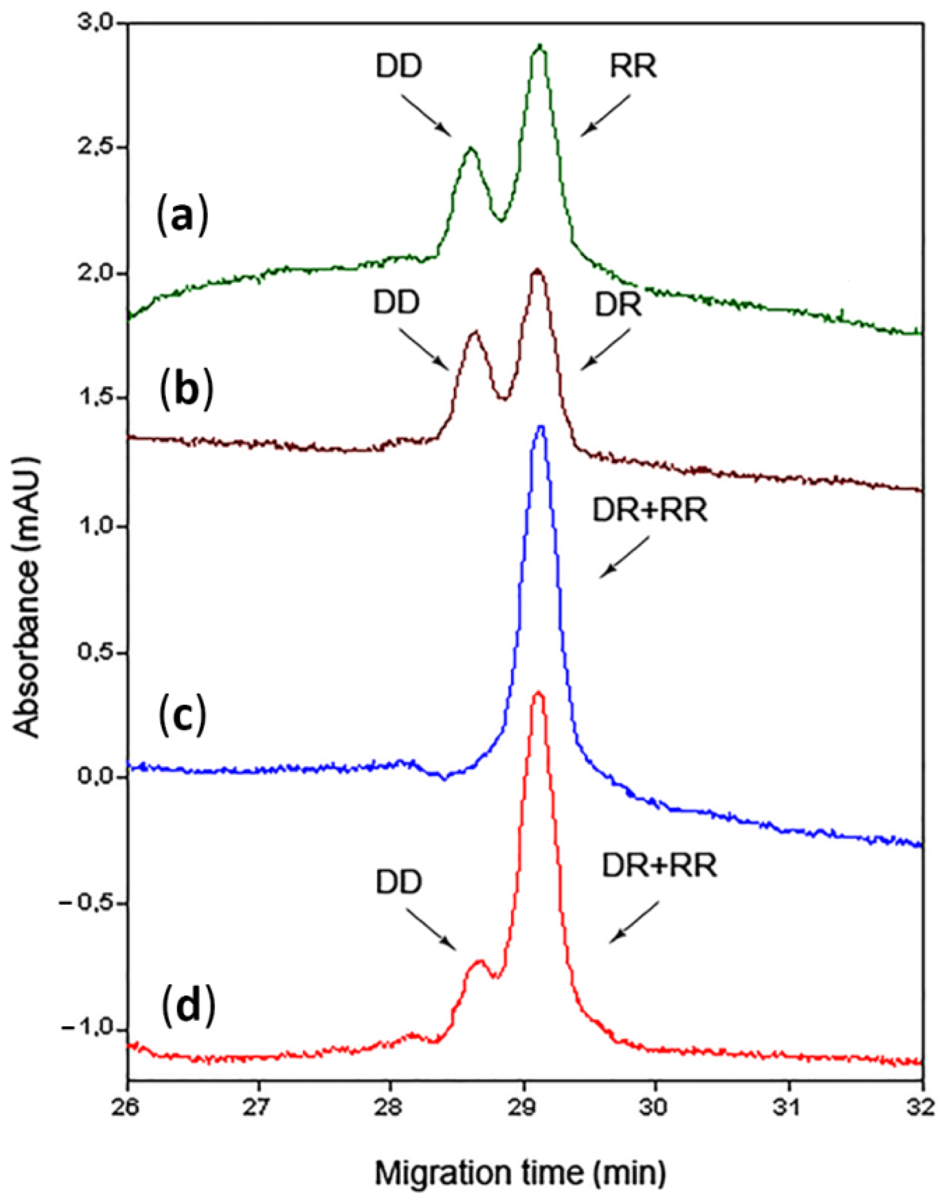 Separations 09 00106 g001