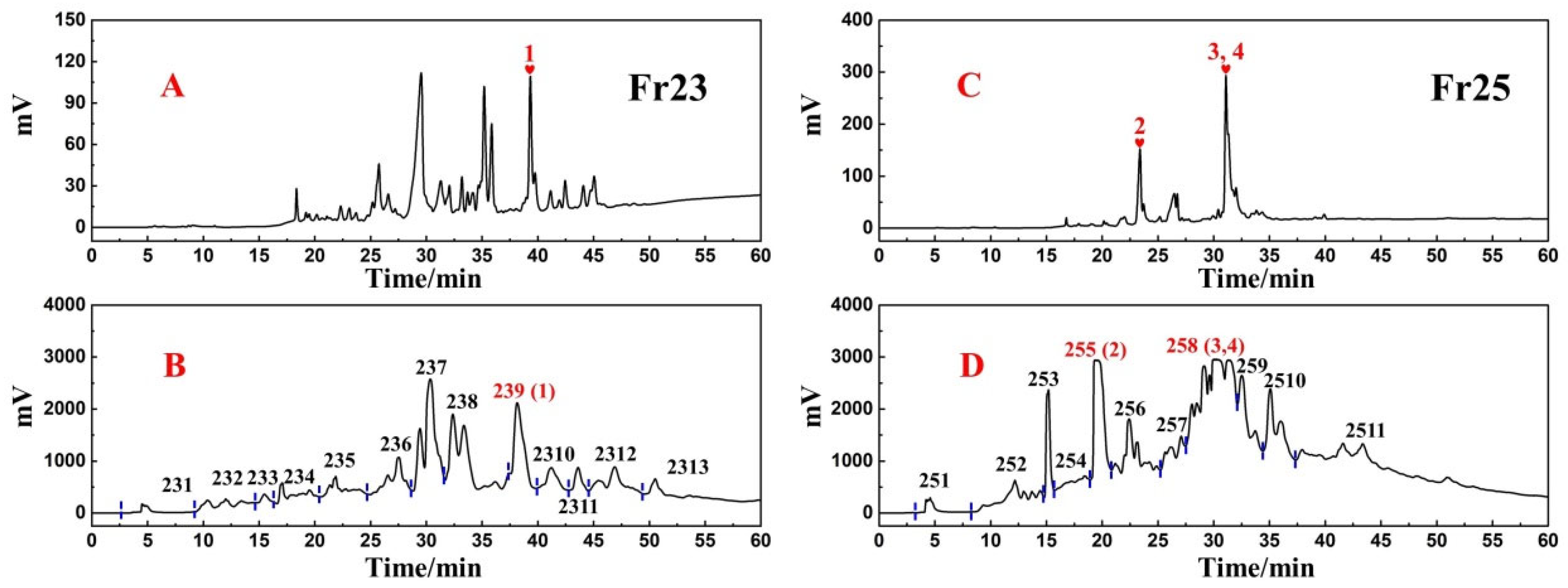 Separations 09 00111 g003