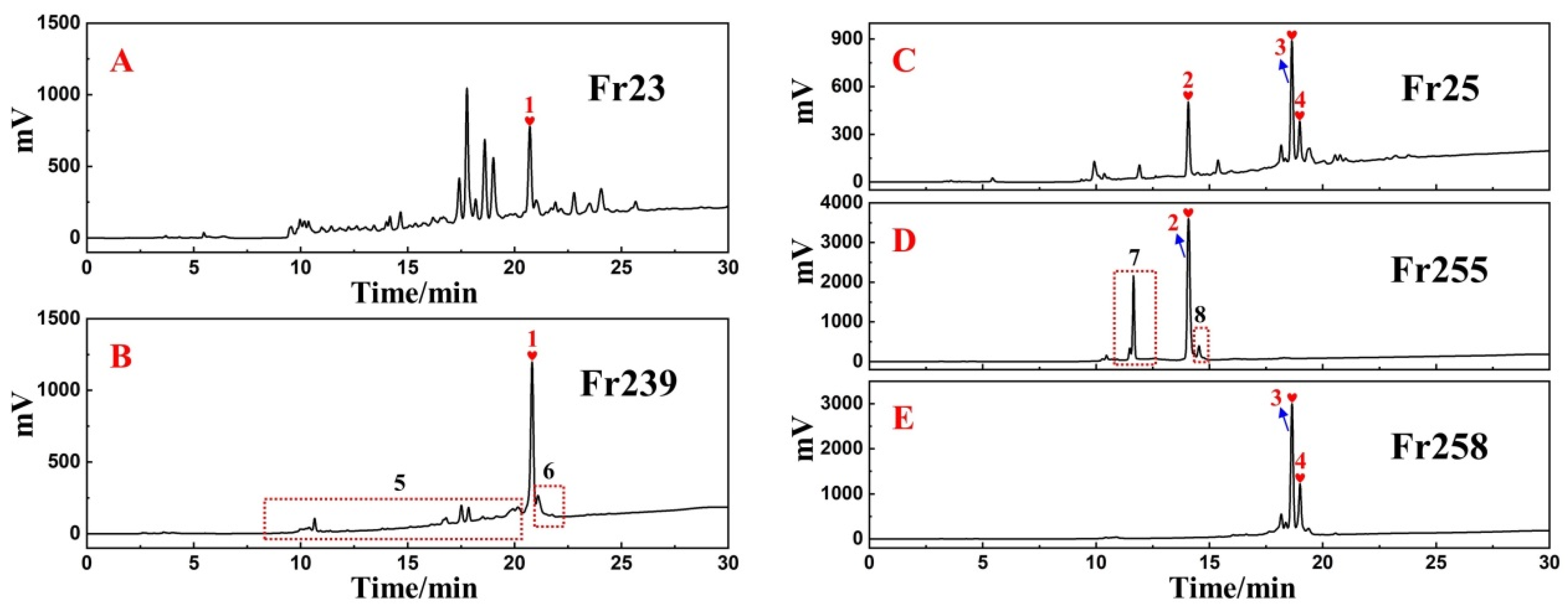Separations 09 00111 g004