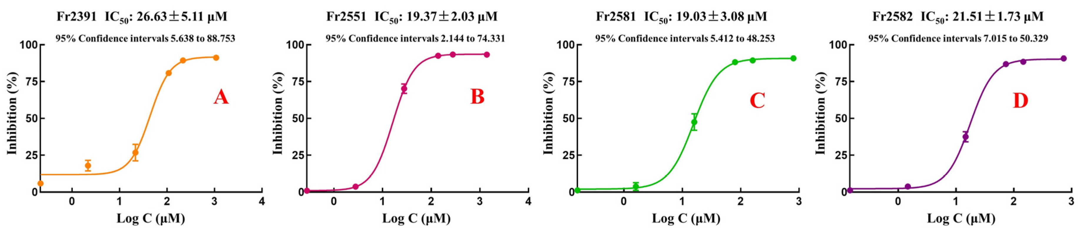 Separations 09 00111 g007