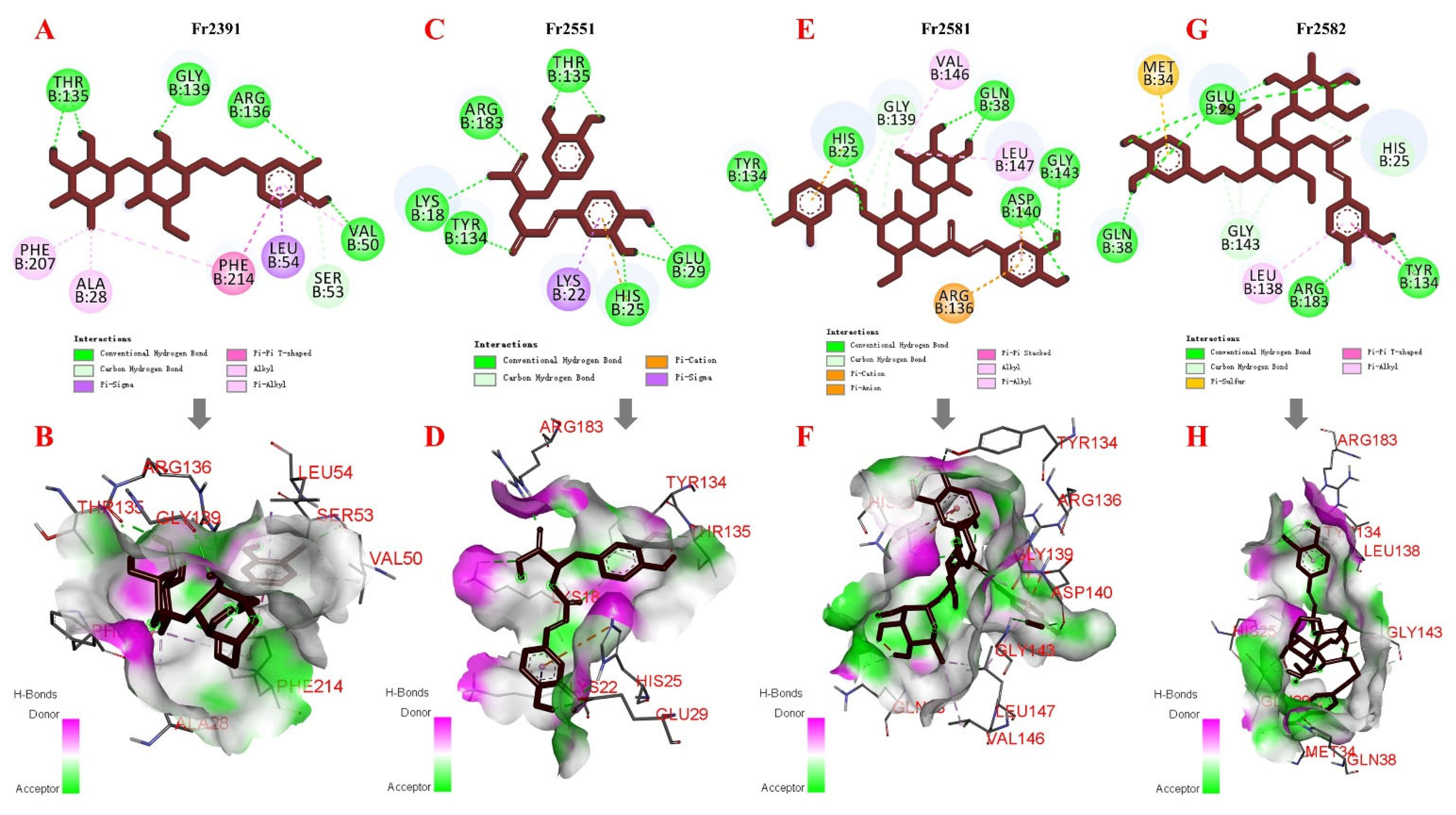 Separations 09 00111 g009