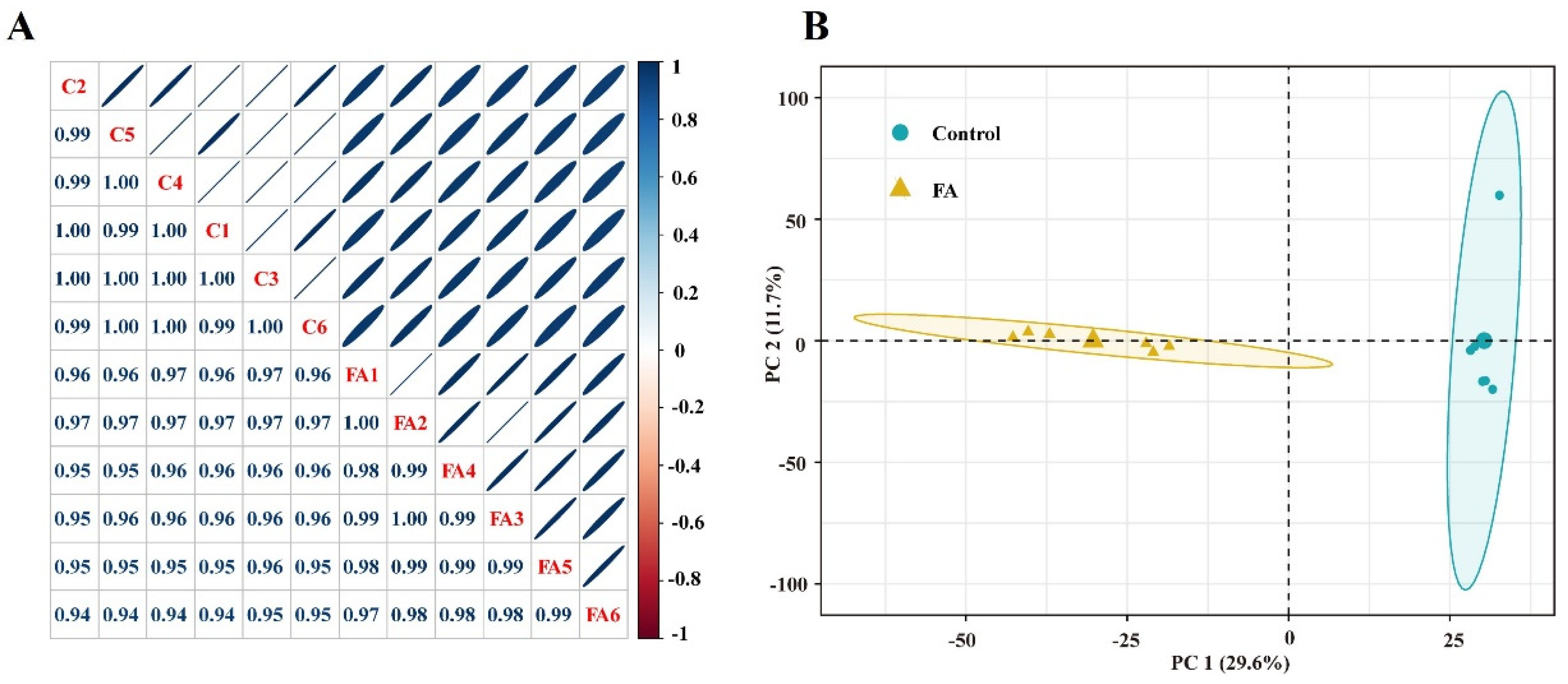 Separations 09 00112 g002 Separations 09 00112 g002