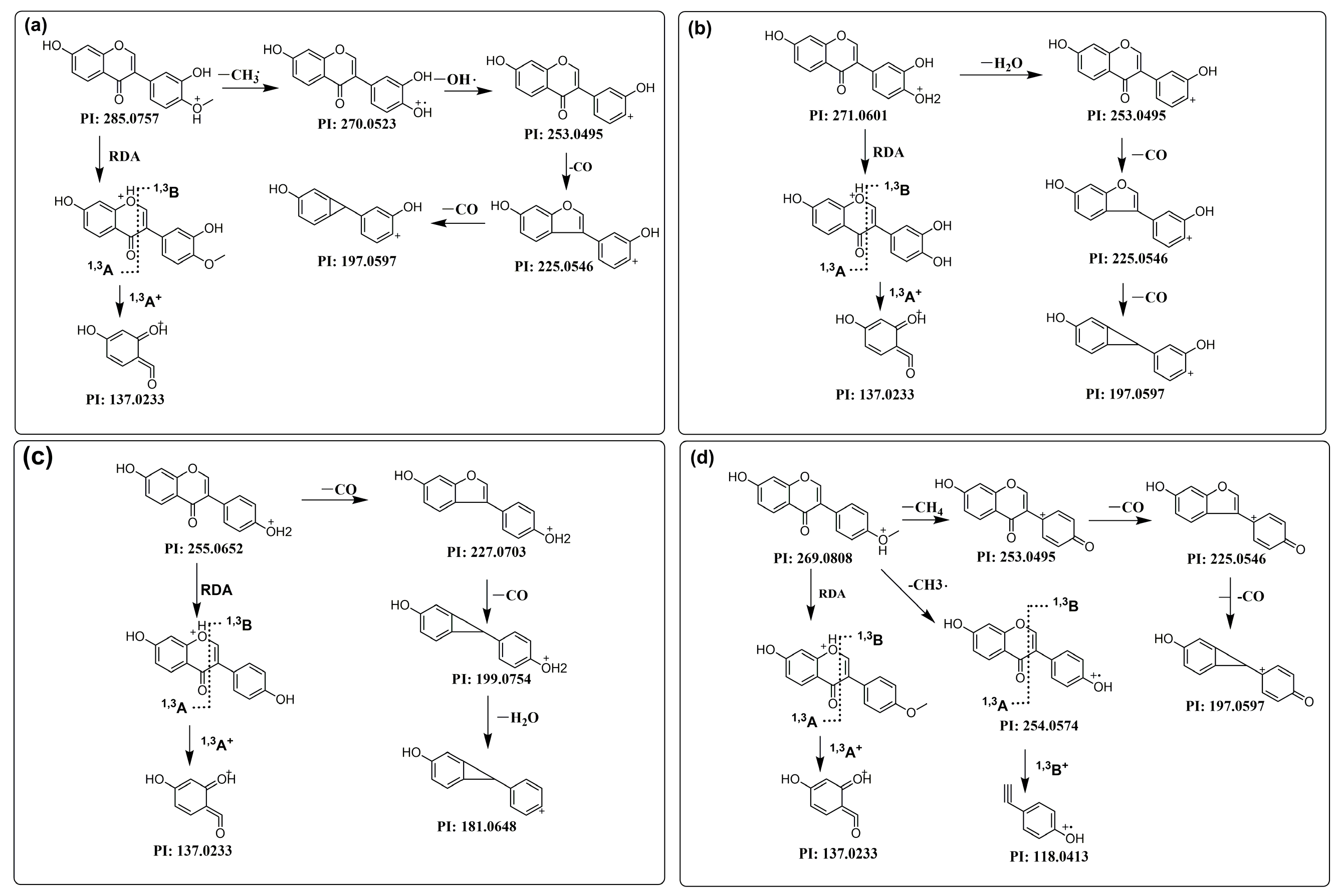 Separations 09 00115 g003